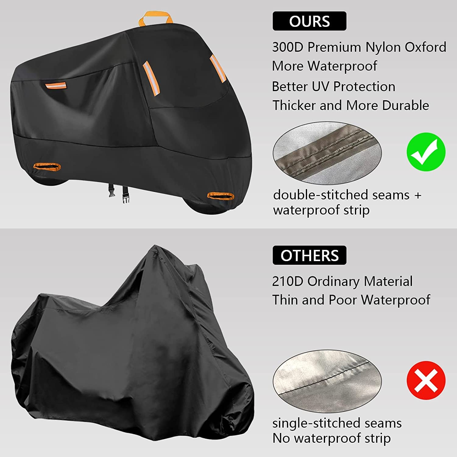 Seceles 300D Motorcycle Cover Heavy Duty, Seceles All Season Durable Scooter Vespa Cover Waterproof Outdoor For Small Bike Scoot