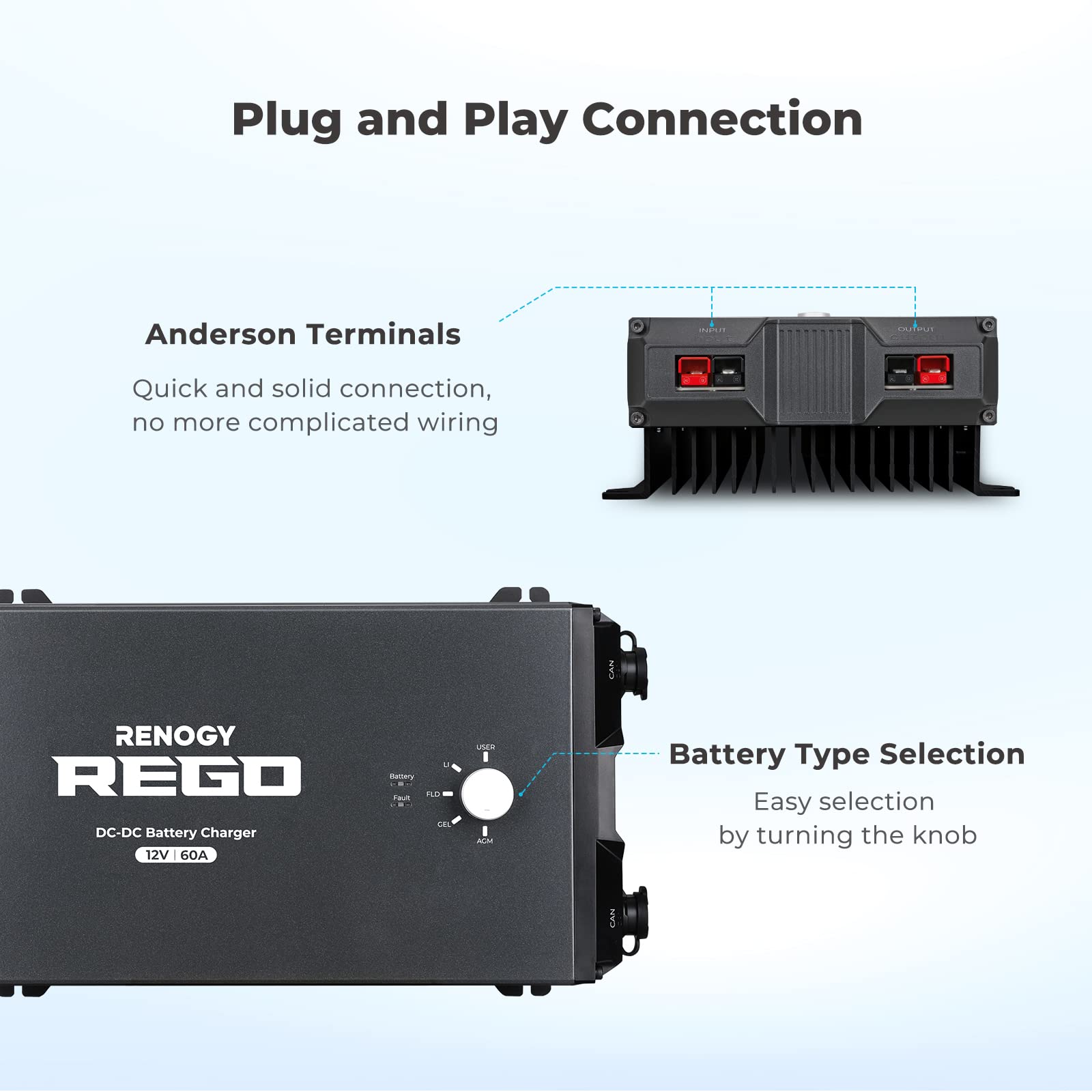 Renogy Rego 12V 60A Dc-Dc Plug And Play Battery Charger Built-In Bluetooth Module, Compatible With Traditional And Smart Alterna