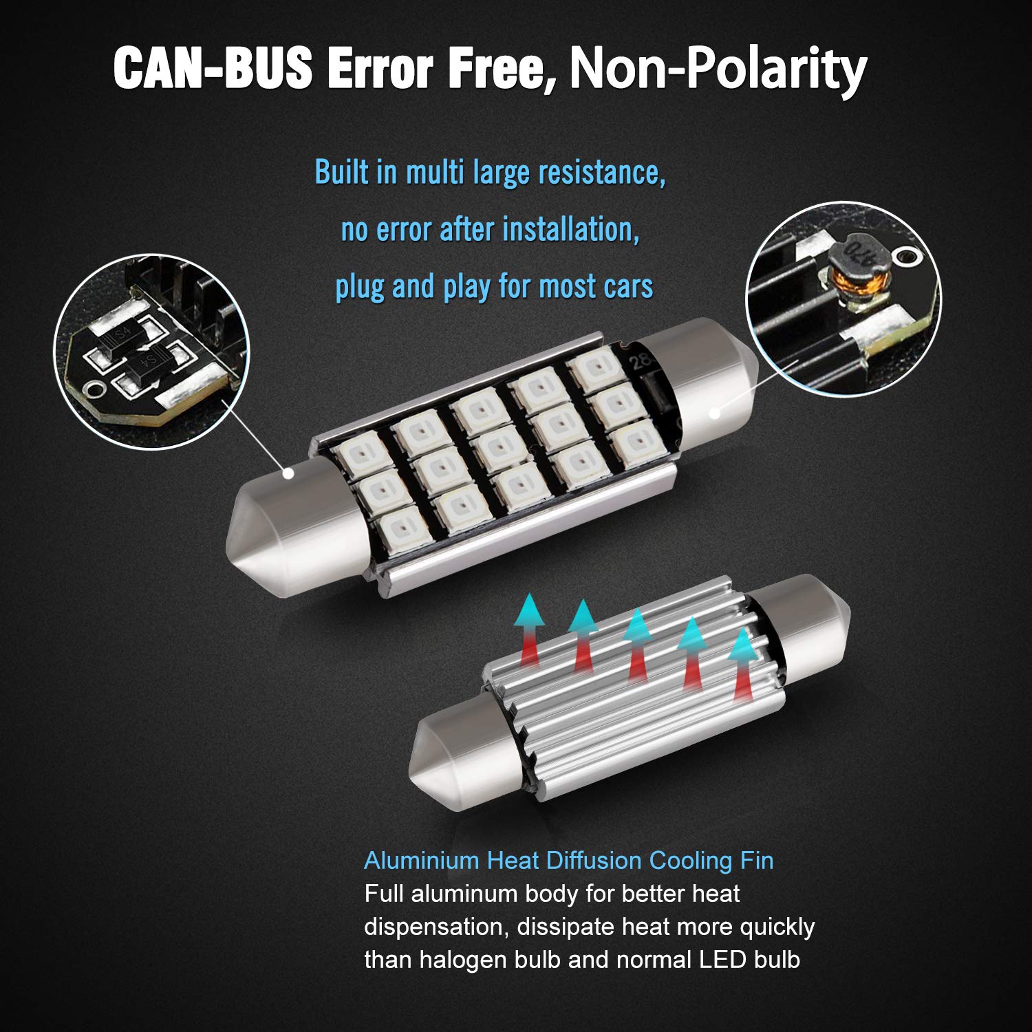 Brishine 578 211-2 Led Bulbs, Super Bright Green 2835 Chipsets Canbus Error Free 41Mm 42Mm 1.72    Festoon 212-2 569 Led Bulbs F