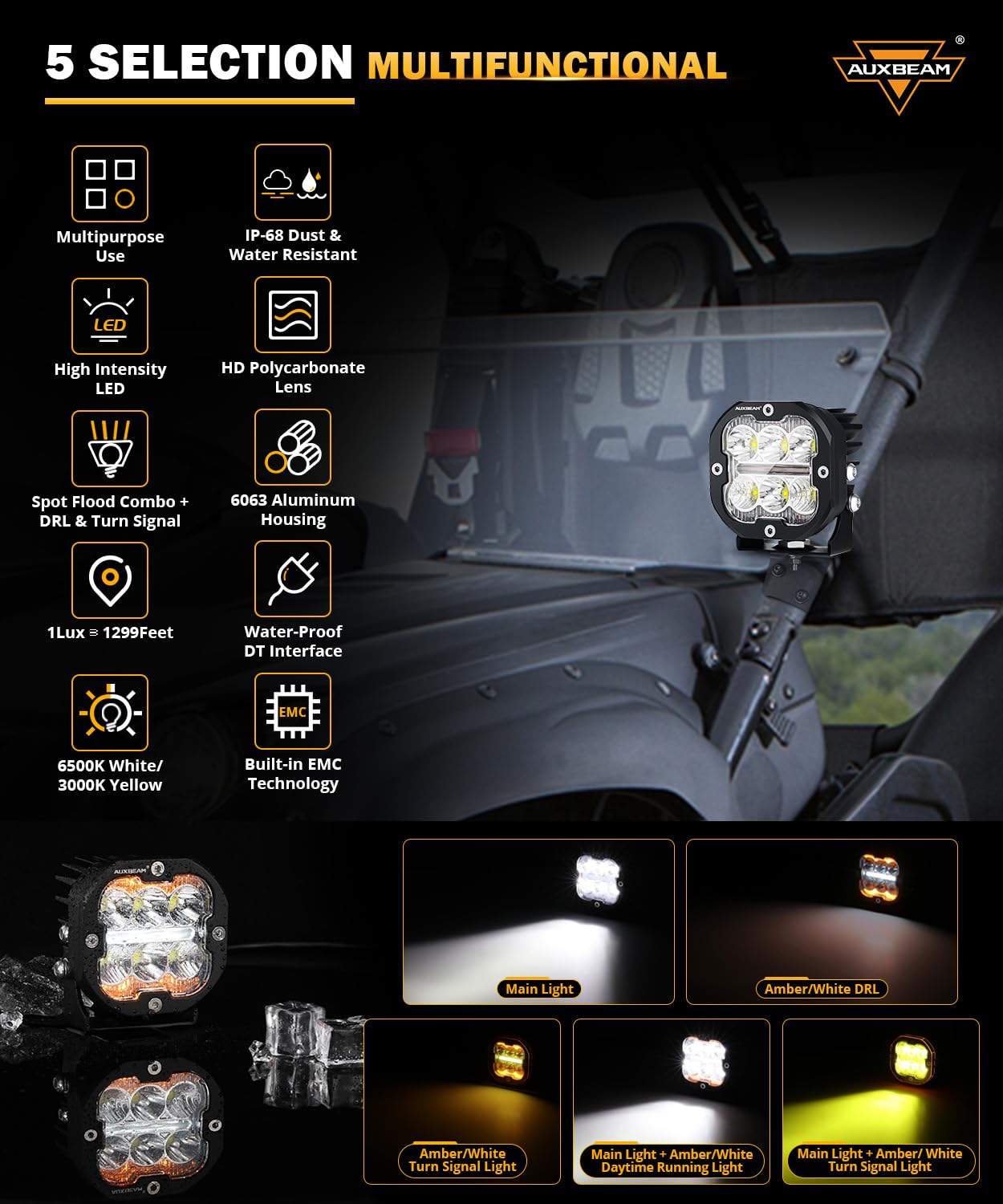 Auxbeam Xp-Ultra Series 3Inch 84W Led Pods, Drl & Turn Signal Multi Modes Amber White Led Light Bar, 9600Lm Spot Flood Combo Dit