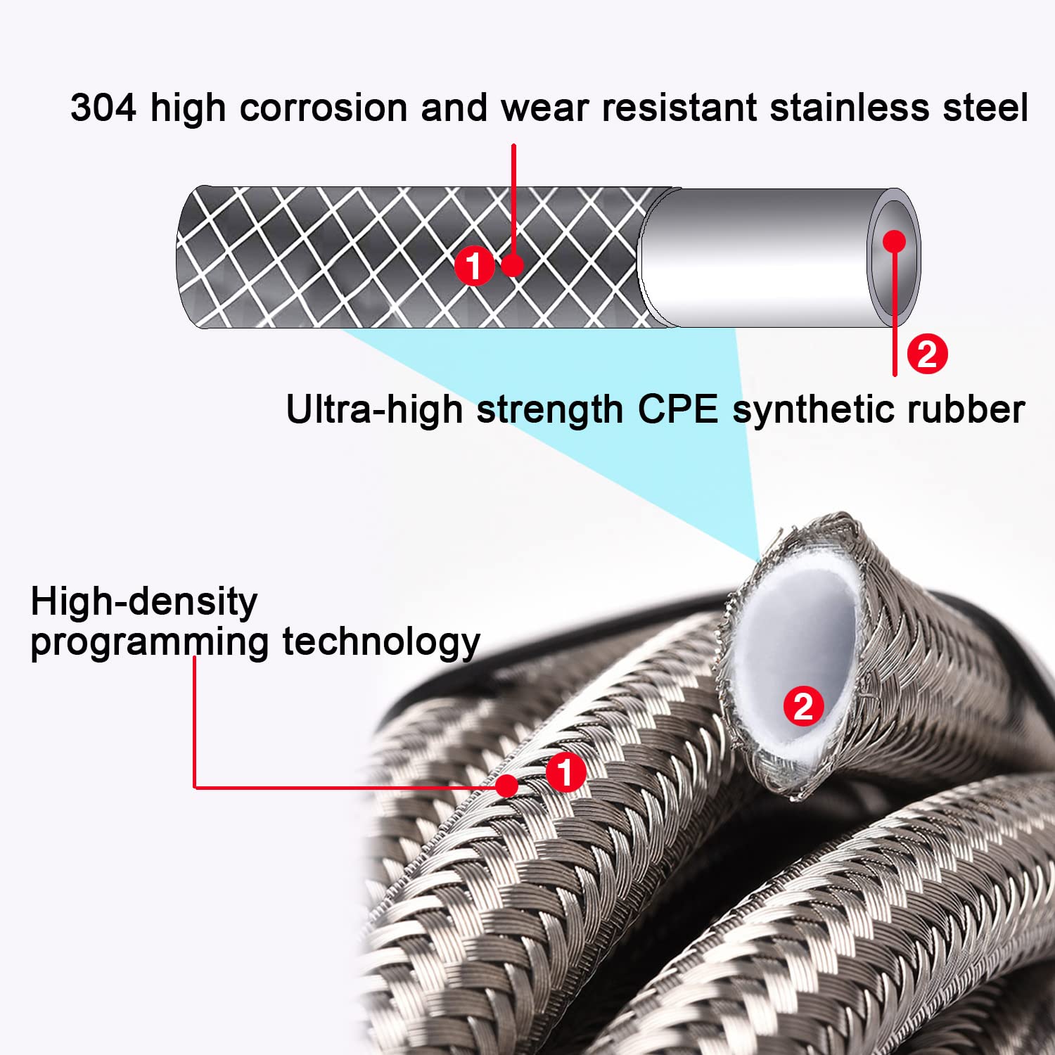 6An 70' Transmission Cooler Hose Kit Lines Fitting Kit For Gm Chevy 1996-2021 4L80E, For Ford C4-C6-Aod, For Turbo 350/400/200-200R4/700R4 4L60 4L60E 4L65E,Stainless Steel Braided Lines