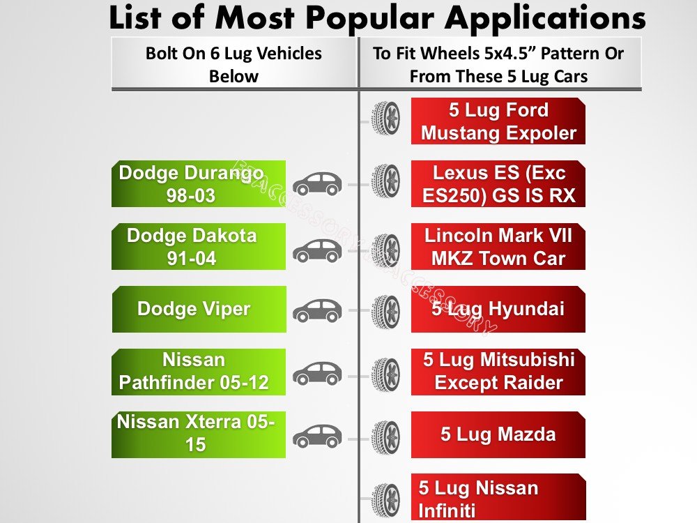 Ezaccessory 2 Wheel Adapter 6X4.5 To 5X4.5 (6X114.3 To 5X114.3) Thickness 2 Inch