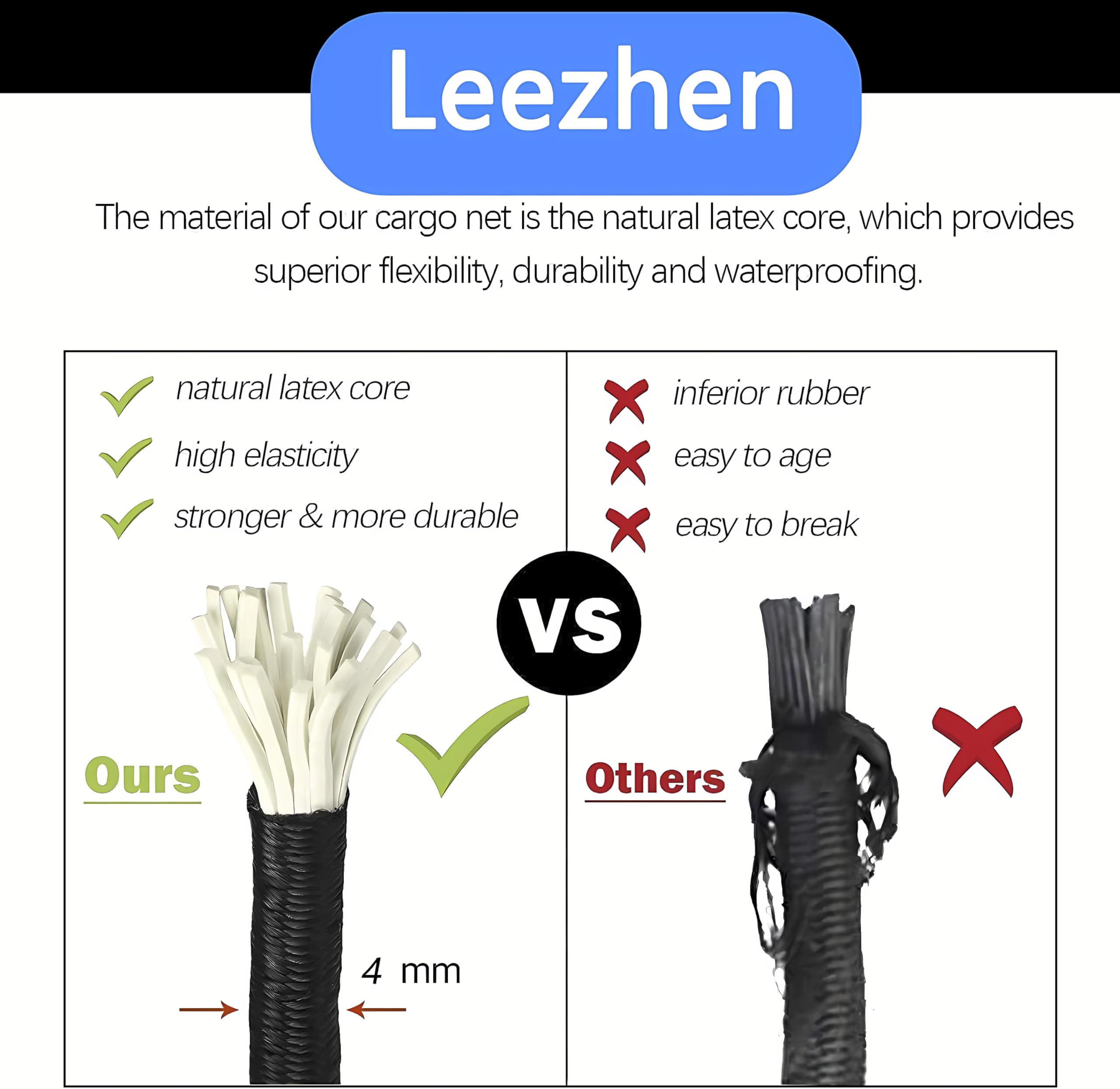 Cargo Net Compatible With 2010 To 2022 2023 2024 Toyota 4Runner 3Row Only Pt347-89100