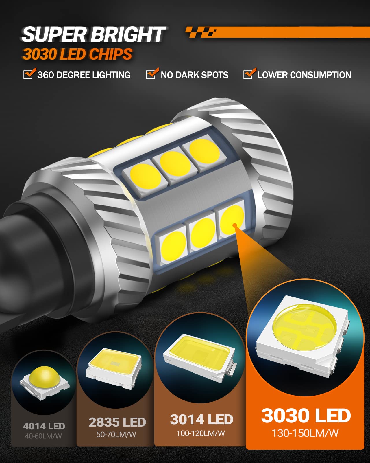 Sealight 921 Led Bulb Reverse Light, W16W 912 906 T15 Backup Light 1000% Brighter Super Bright 921 Bulbs With Projector For Reve