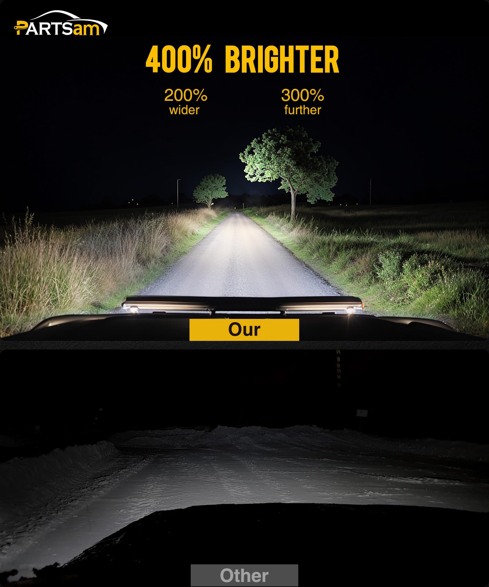 Partsam 2Pcs H6054 Led Headlights 7X6 5X7 Headlamp Anti-Glare Hi/Low Sealed Beam Lights Compatible With Cherokee Xj Wrangler Yj