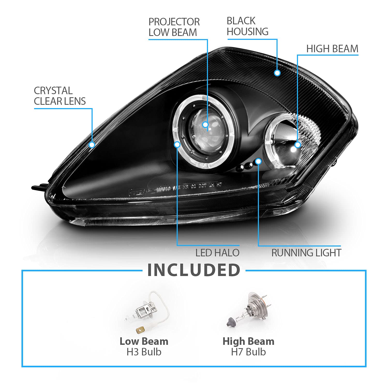 Amerilite Black Led Dual Halo Projector Replacement Headlights Set For 00-05 Mitsubihi Eclipse - Passenger And Driver Side