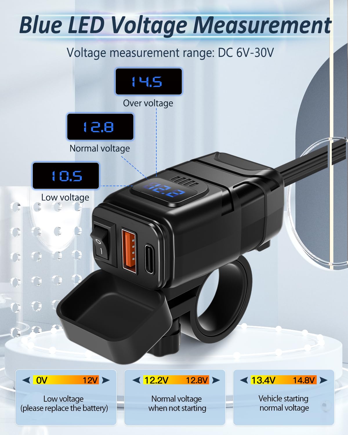 Extractme Motorcycle Phone Charger, 6.4A Dual Usb Type C Pd & Quick Charge 3.0 Motorcycle Usb Charger With Voltmeter & On/Off Sw