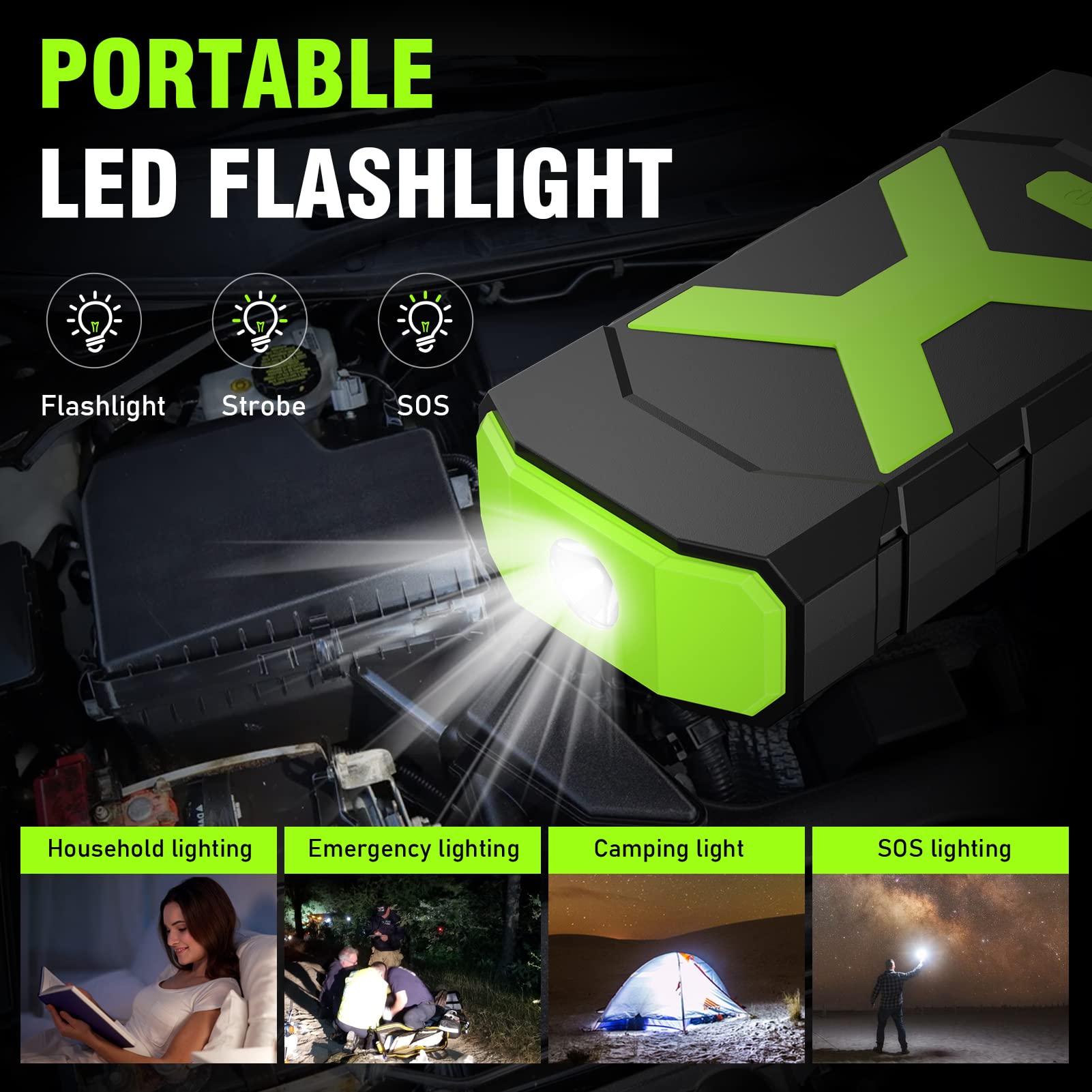 2000A Car Jump Starter Battery Pack 20000mAh 12V Lithium Battery Jumper Starter Portable with QC 3.0,PD 18 W Fast Charging,16V/1