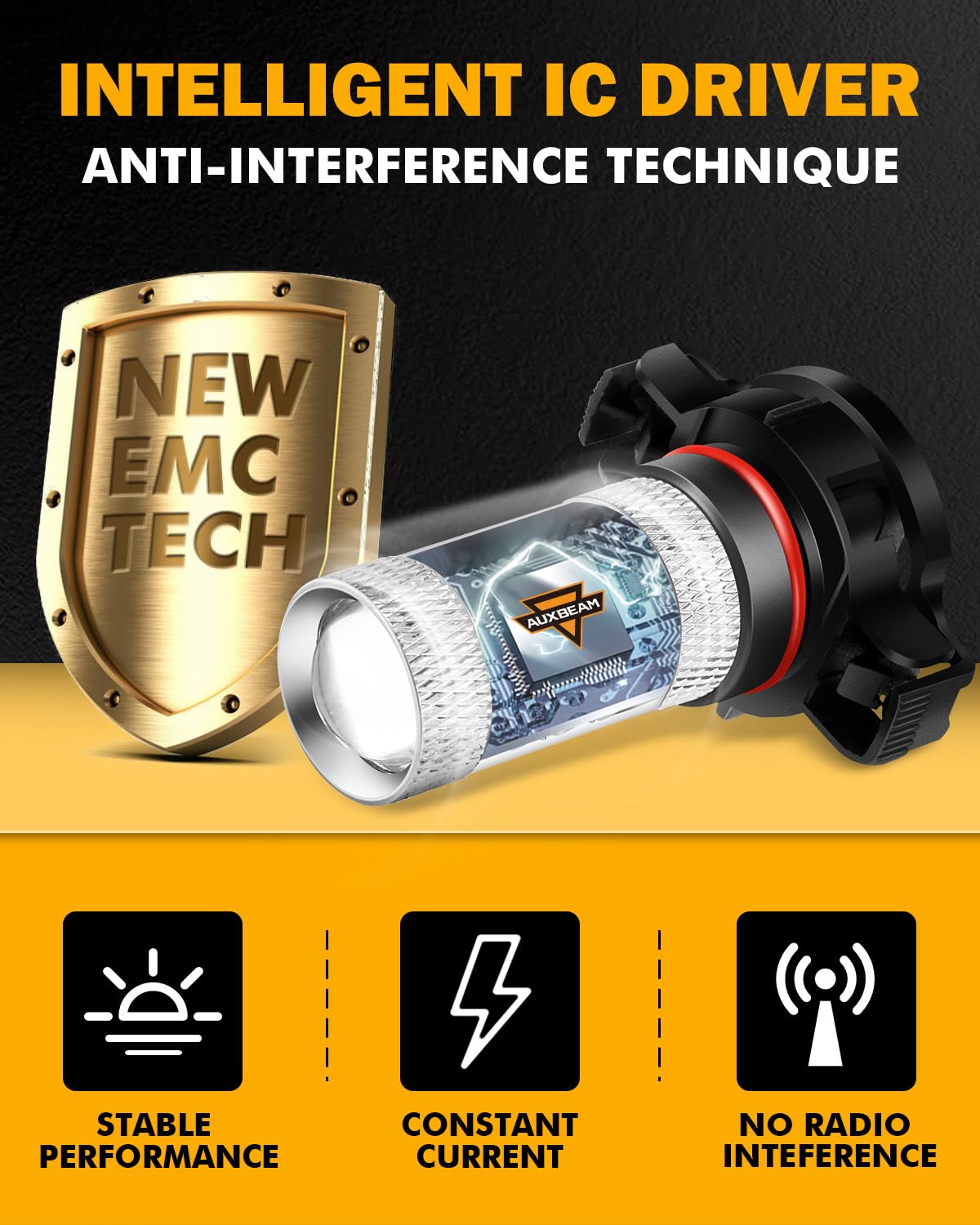 Auxbeam 5201/5202/9009 Led Fog Light Bulbs, 6500K Xenon White, 8000Lm Super Bright, 360-Degree Illumination, Canbus Ready, Fog C