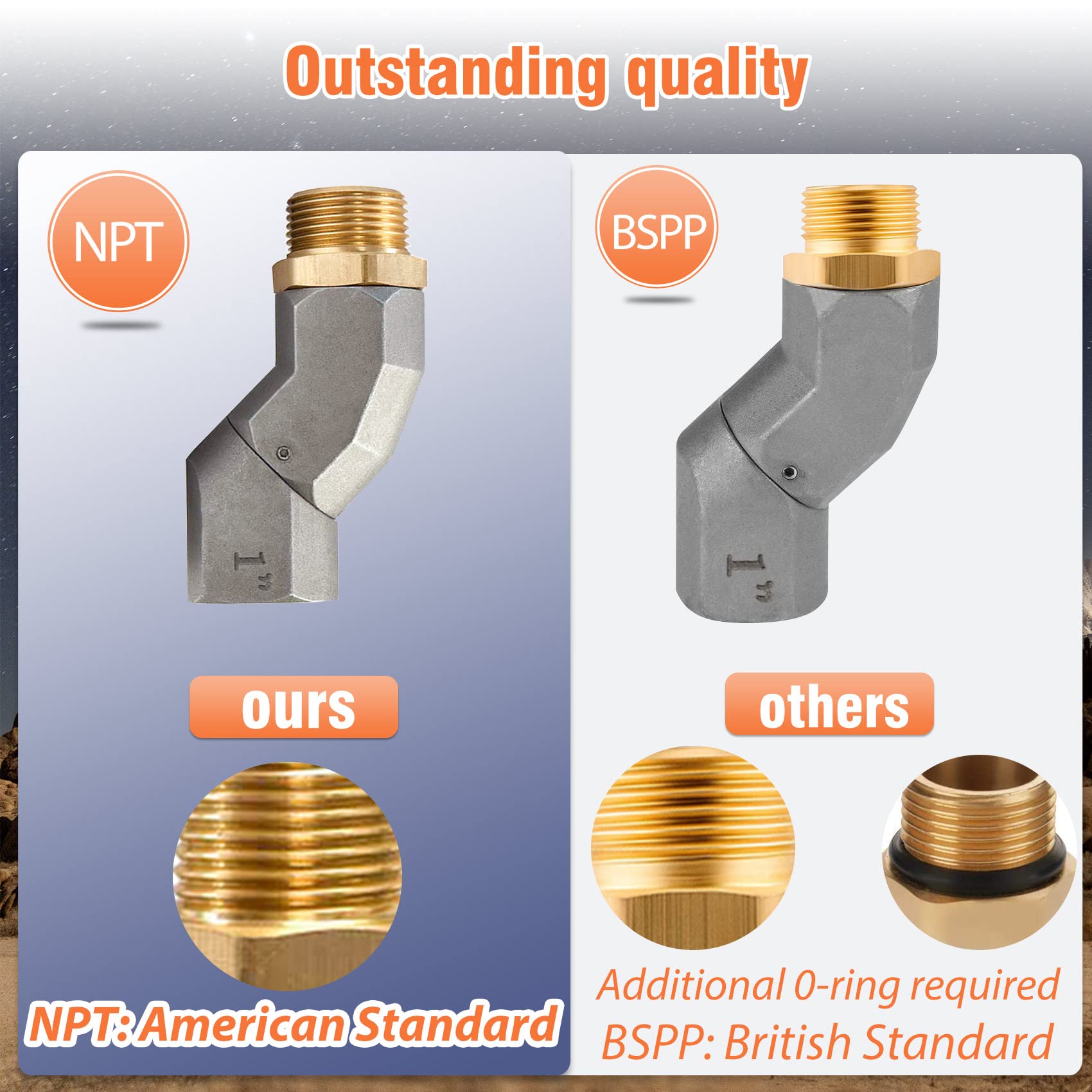 (1 Npt, 2Pcs) Fuel Hose Swivel 360 Rotating Connector For Fuel Transfer Pump Fuel Nozzle Multi Plane Fuel Plane Swivel