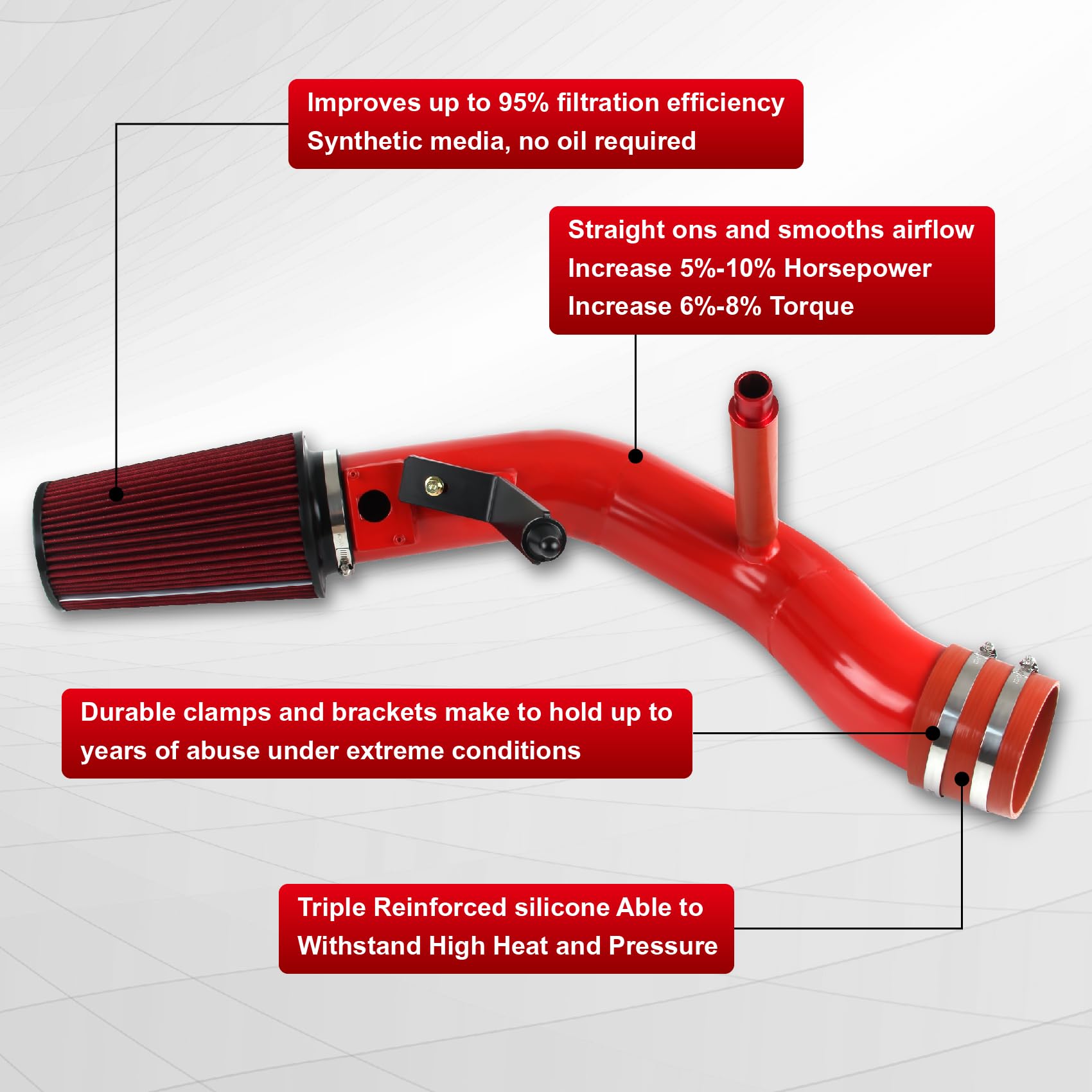 6.0 Cold Air Intake Kit Compatible with Ford F250 F350 Excursion 2003-2007 6.0L Diesel Engines (Red)