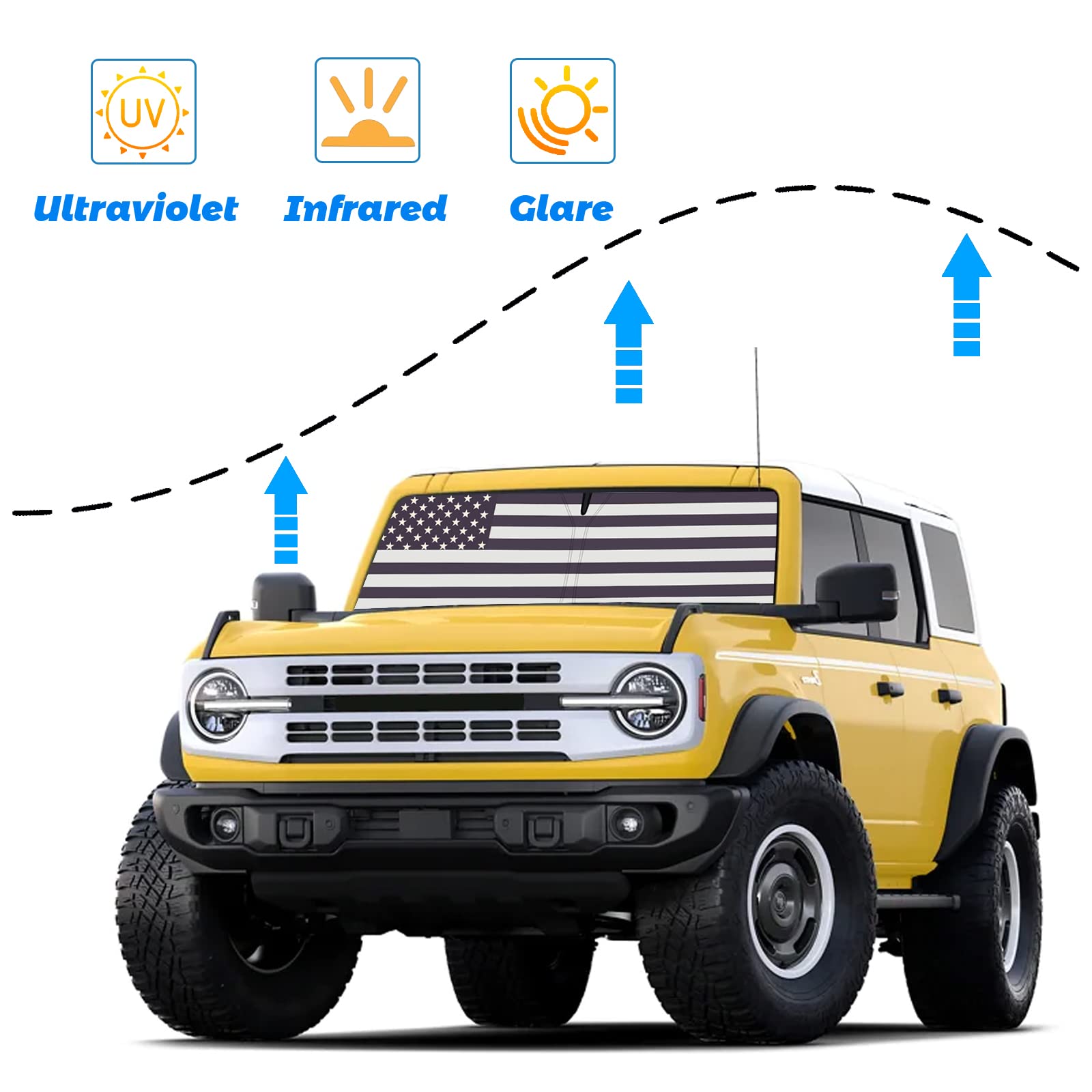 Moricere Upgrade Windshield Sun Shade With Usa Flag For Ford Bronco 2021-2023, Foldable Windshield Sun Visor Blocks Uv Rays