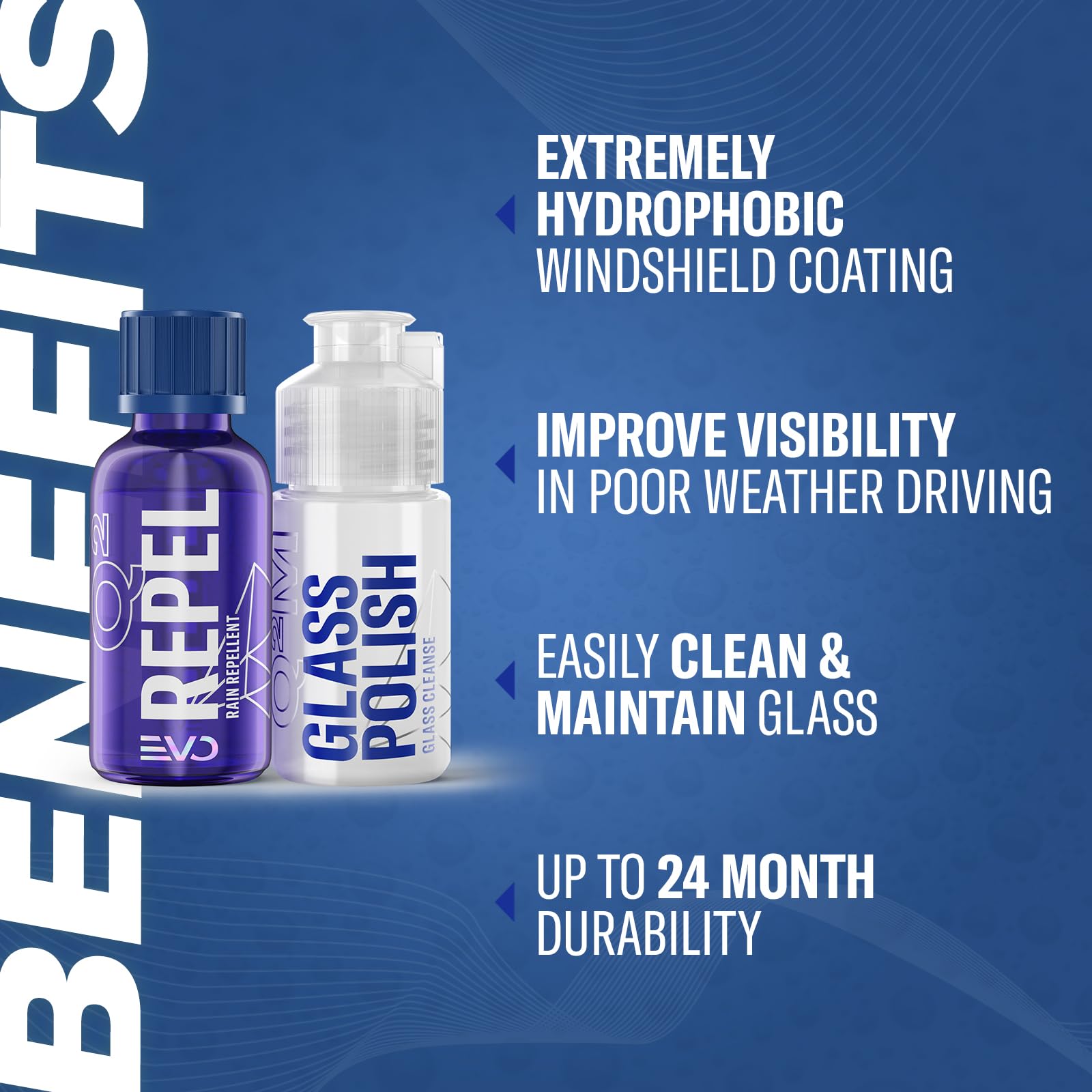 Gyeon View Evo- Ceramic Coating For Windshield And Glass - Increased Protection And Visibility - Extremely Hydrophobic - Self Cleaning Treatment Repels Water - Auto Glass Rain Repellant