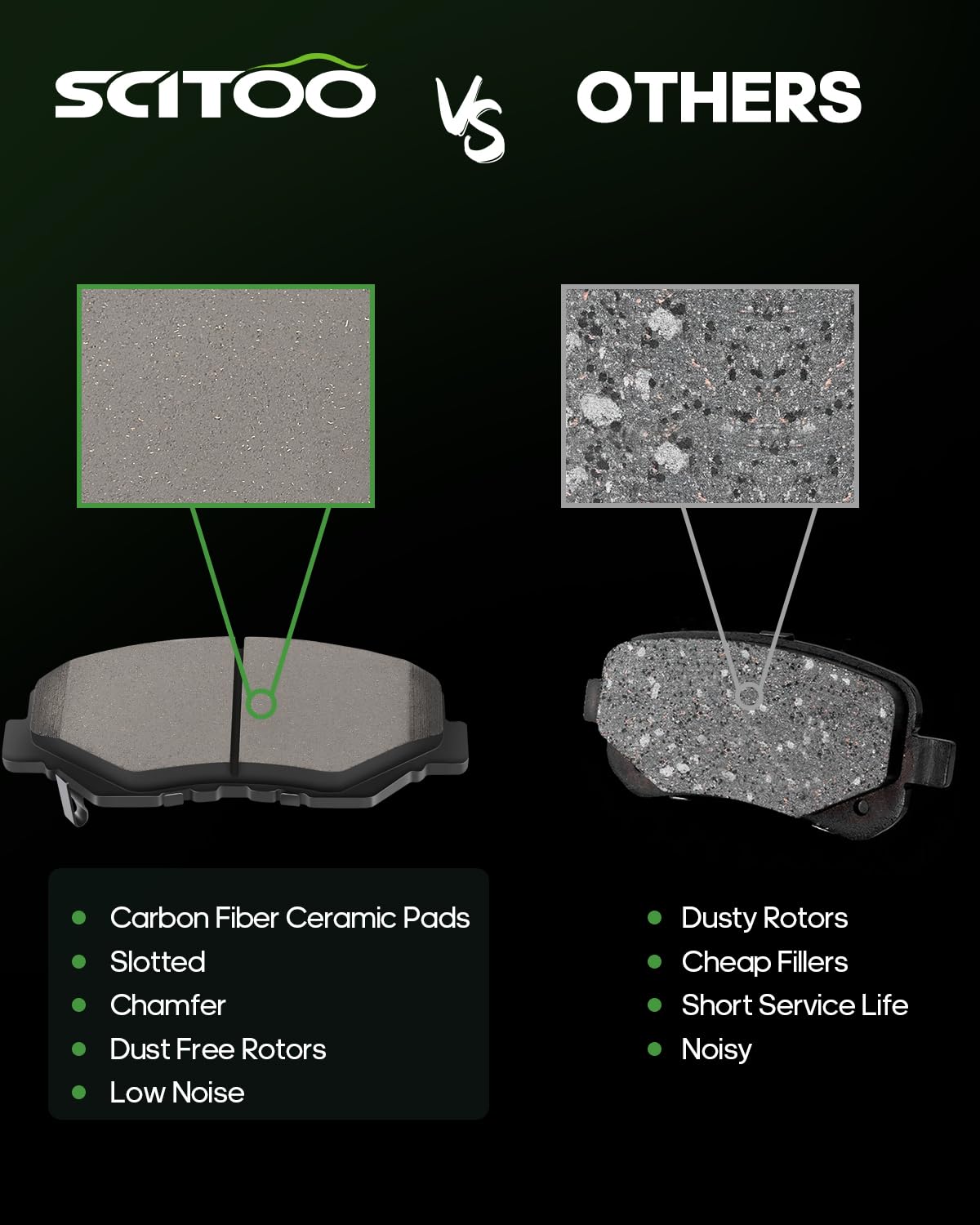 Scitoo D958 Front Ceramic Brake Pads Sets Fit For Honda For Accord 2003-2010