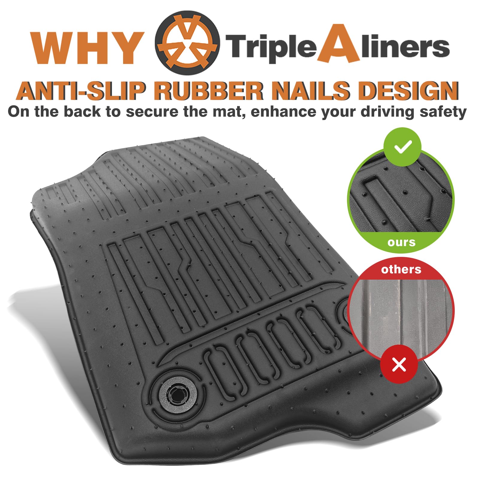 Triplealiners Truck Bed Mat & Floor Mats Front Rear Full Set Compatible With 2020-2025 Jeep Gladiator Accessories All Weather Jt