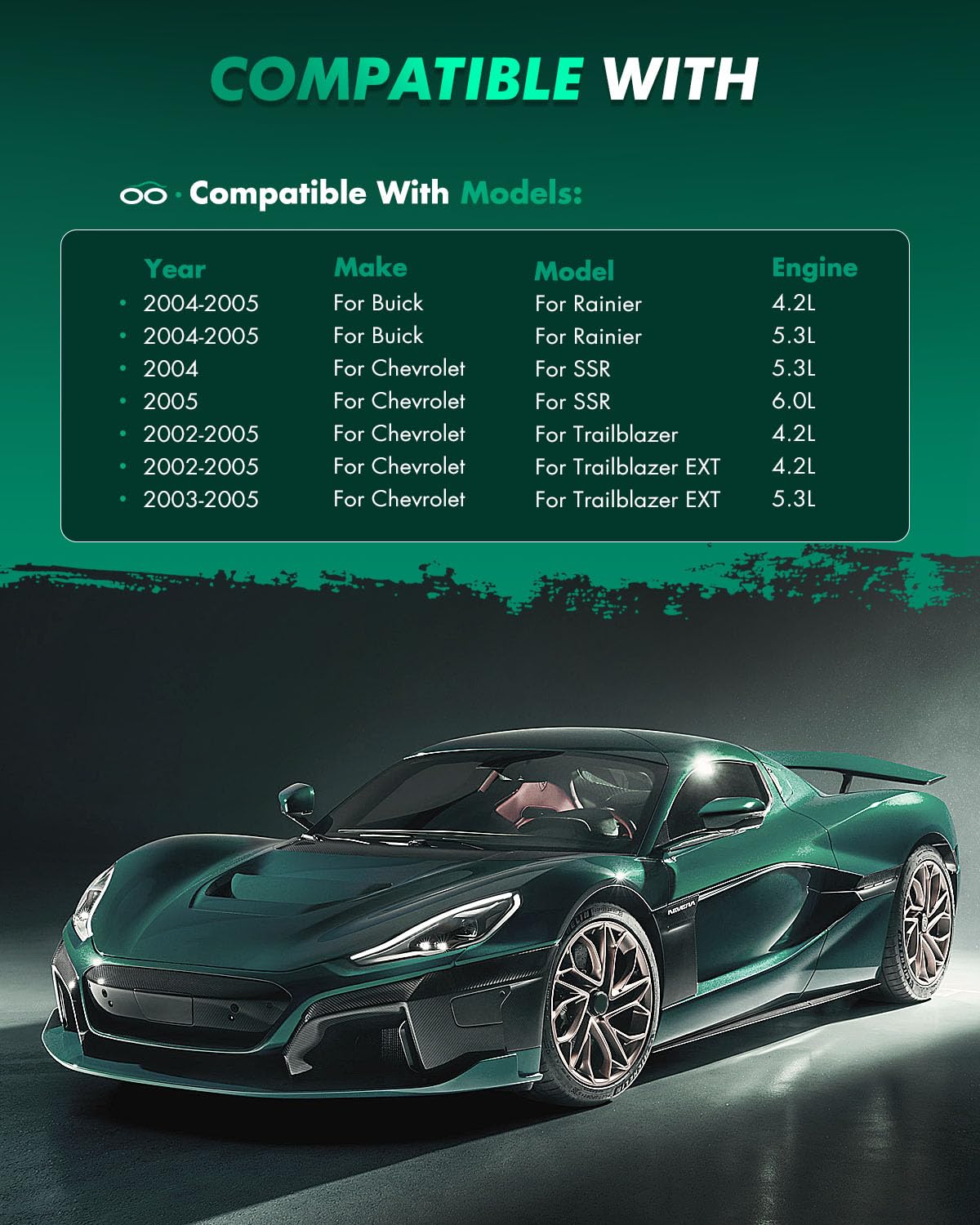 Scitoo D882 D883 Front Rear Brake Pads Sets Fit For Buick Rainier,For Chevy Ssr/Trailblazer/Trailblazer Ext,For Gmc Envoy Xl/Env