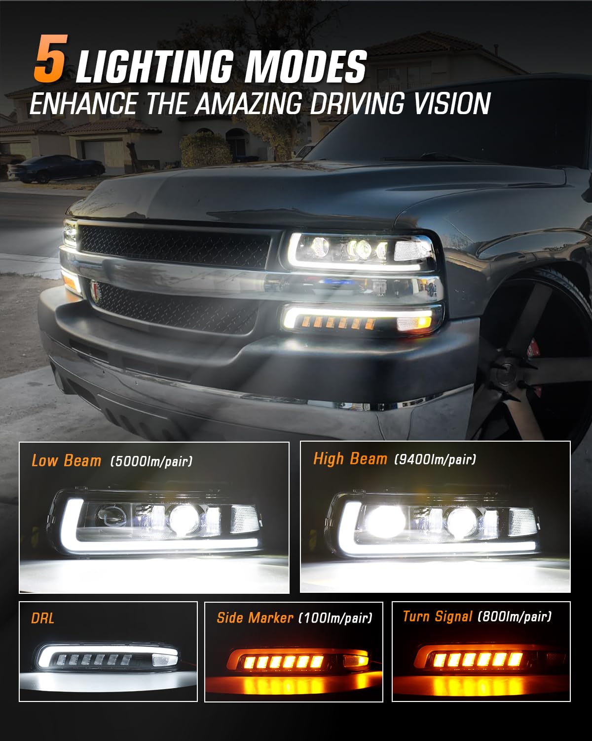 RAMJET4X4 LED Headlights Assembly Replacement for 1999-2002 Chevy Silverado & 2000-2006 Suburban/Tahoe, Hi/Low Beam, Black, Model RA