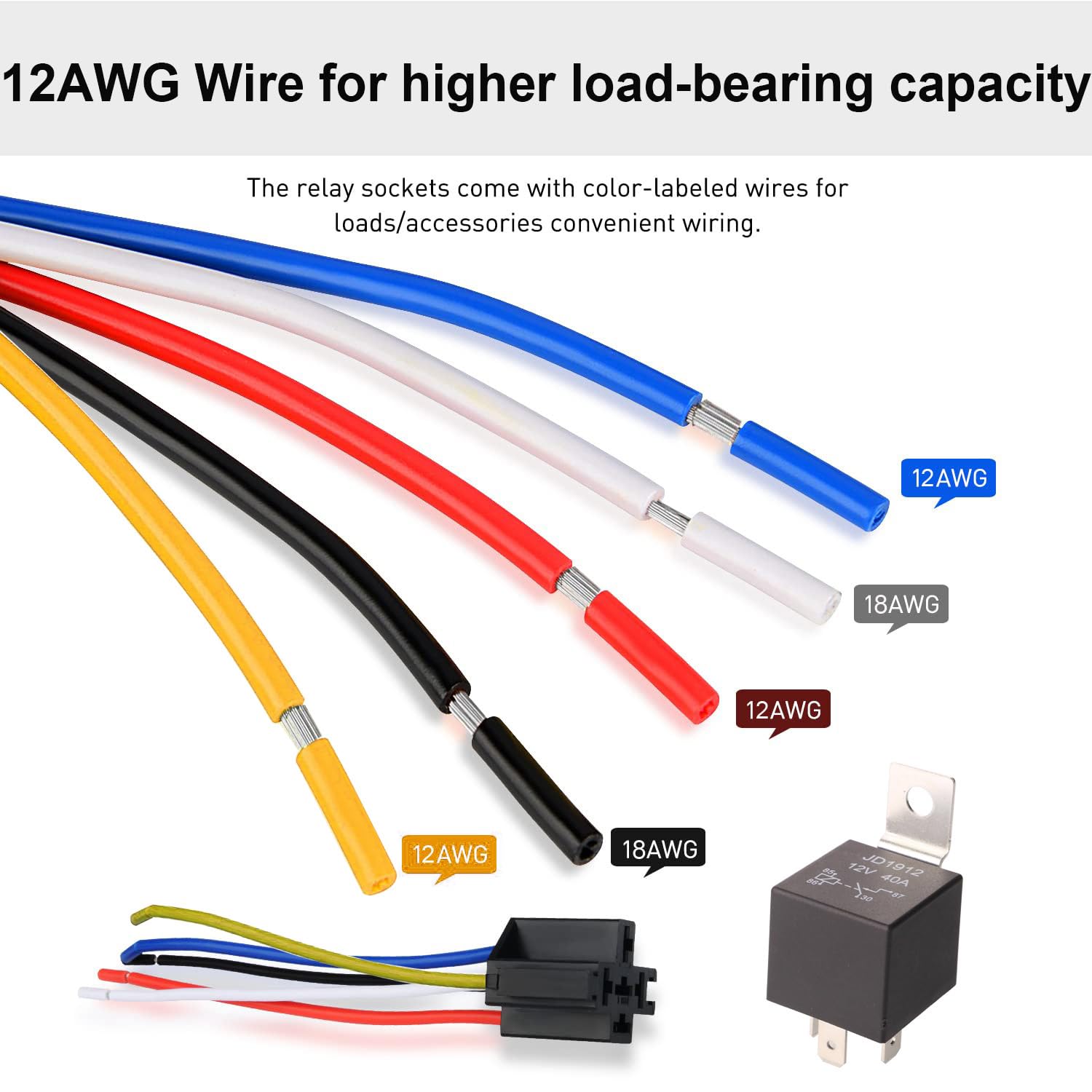 Gebildet JD1914 12V 40A Car Relay with 12AWG Harness Sockets, 5 Pin SPDT Relay with Color-Labeled Wires for Automotive Truck Van