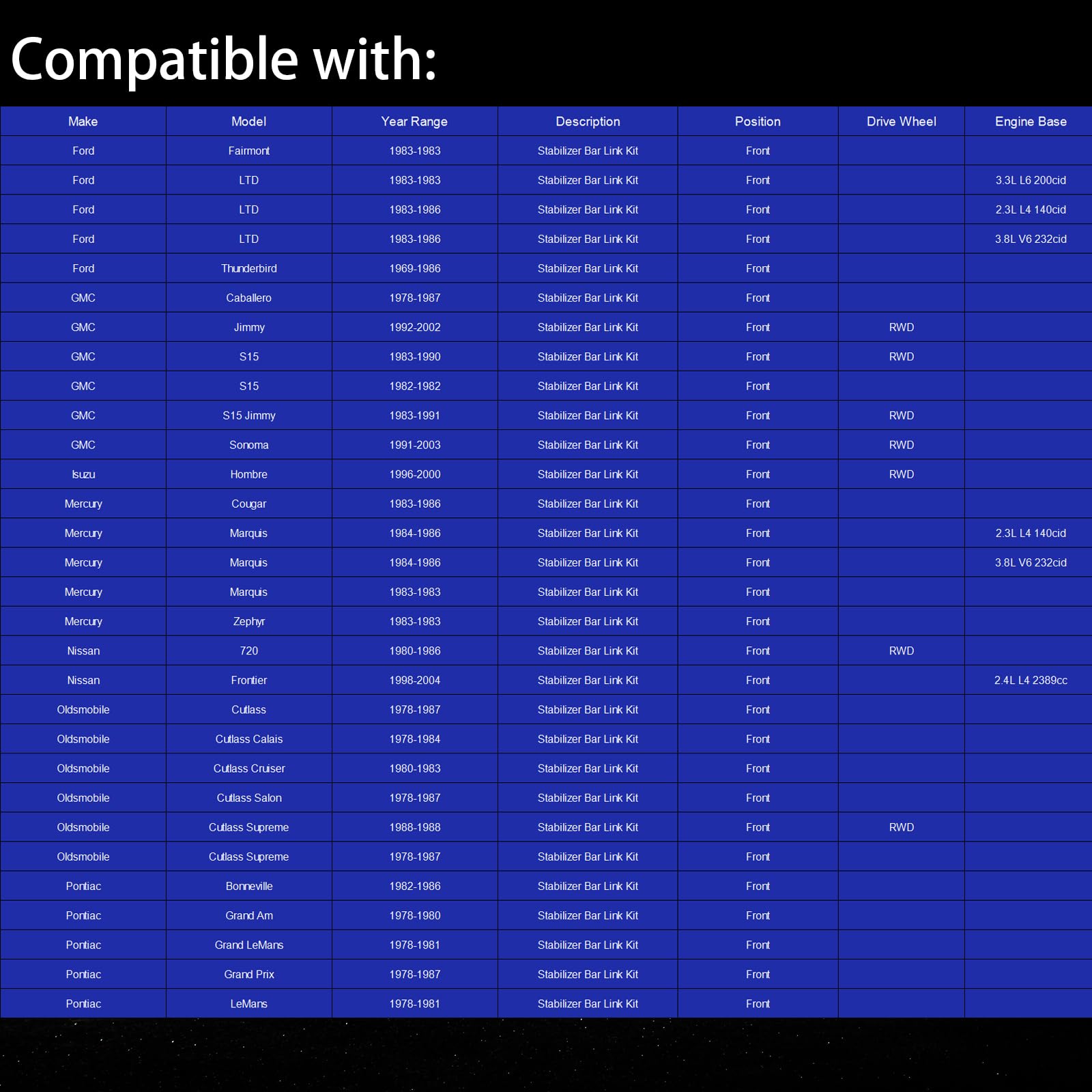 2 Pack Front Stabilizer Bar Link Fits For Buick, Chevrolet, Gmc, Ford, Front Sway Bar Link Kit Fits For Mazda, Mercury, Nissan,