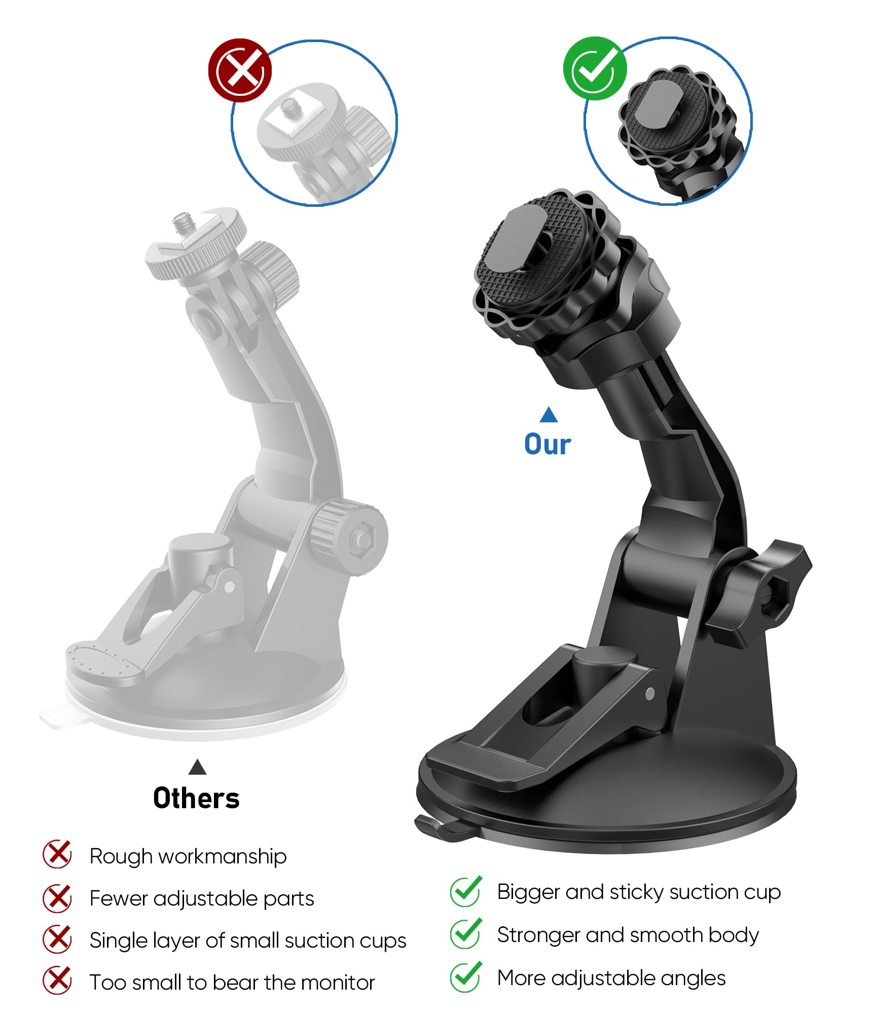 Pixelman Backup Camera Monitor Mount,(7/9 Inch) Large Dual Suction Cup Reverse Camera Monitor Mount,Windshield Holder For Rear V
