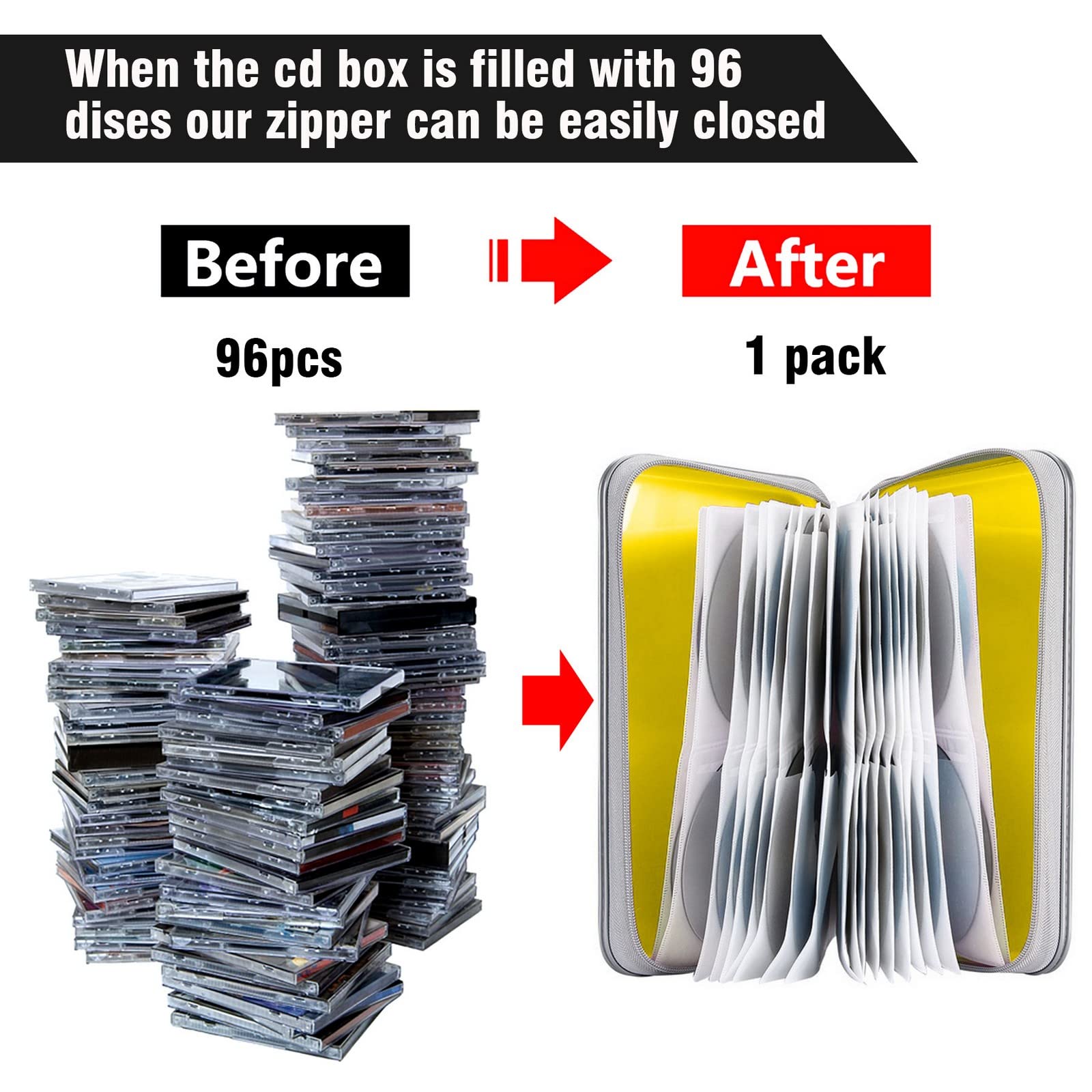 Cd Case, Siveit Dvd Case Holder 96 Capacity Hard Plastic Cd Dvd Disc Cases Storage Binder Wallet For Car Home Office Travel (Yel