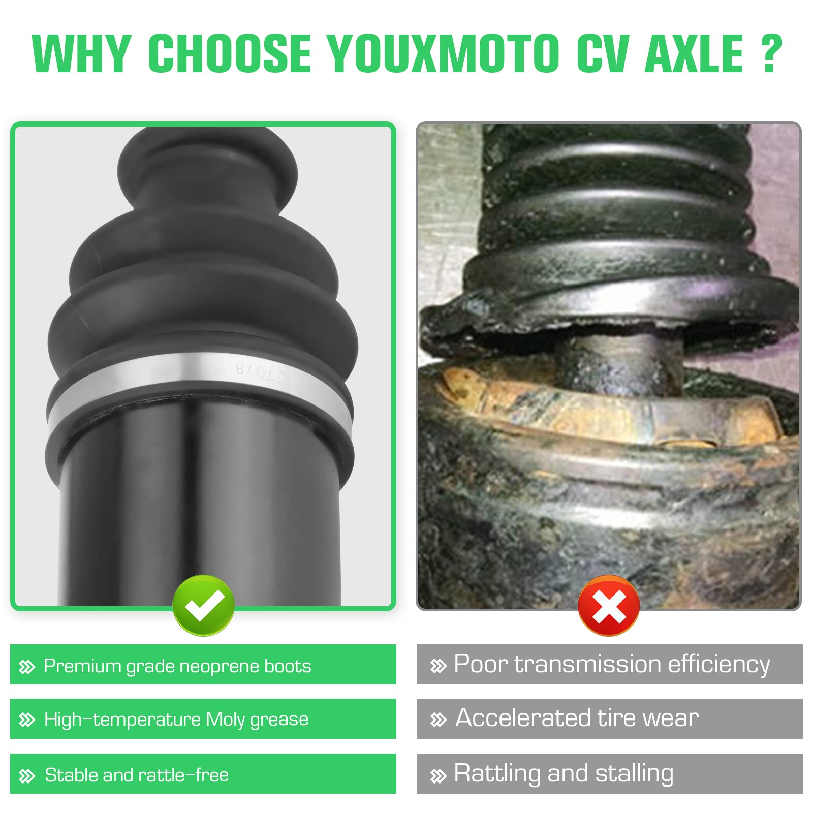 Youxmoto Rear Left/Right Cv Axle For Polaris Sportsman 570 Forest Touring 2015 2016 2017 2018 2019 2022 (Efi Eps Sp Tractor Trail) / 325 450 Ho, 4340 Chromoly Steel Cv Axle Drive Shaft, 1332936