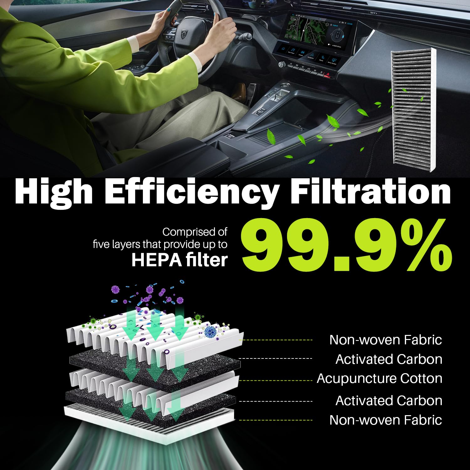 Treeligo Cf10553 (Only 1Pcs Please Buy 2Pcs) Cabin Air Filter Compatible With Frontier(2005-2021),Pathfinder (2005-2012),Xterra