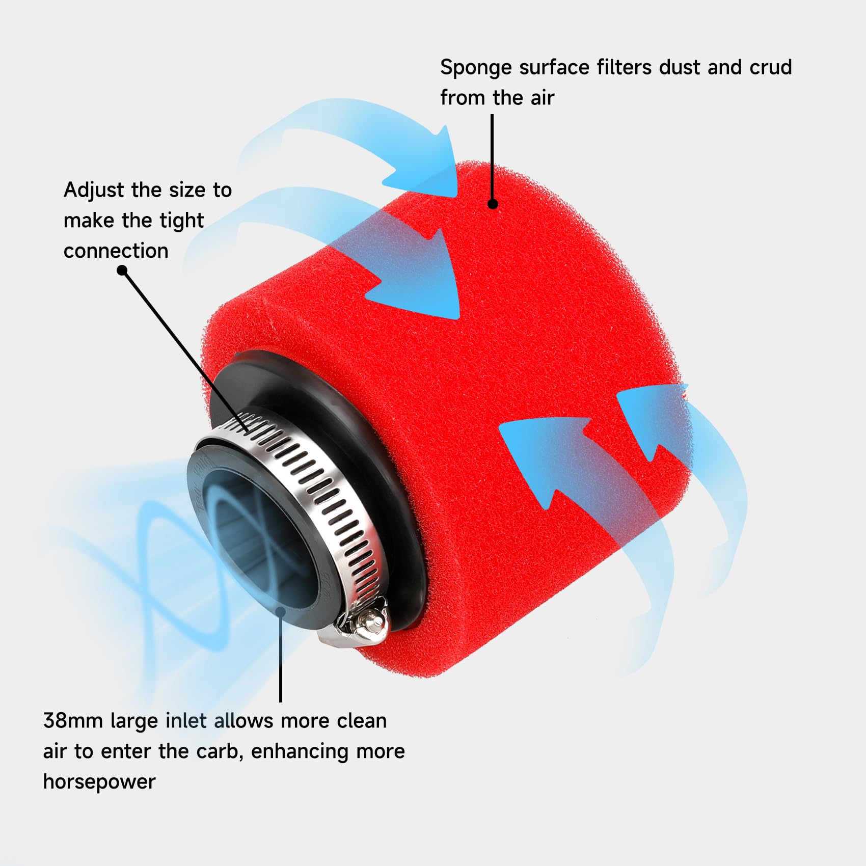 Fvrito Vm22 Racing Performance Carburetor Carb For Predator 212Cc 196Cc Coleman Ct200U Bt200X Kt196 Mini Bike Go Kart Gx160 Gx20