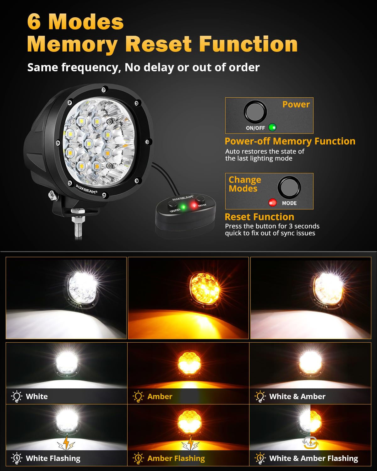 Auxbeam 6 Modes Amber White Round Led Offroad Lights, 4Inch 90W Dual Color Strobe Light Bar Off Road Fog Lights, Spot Beam Flash