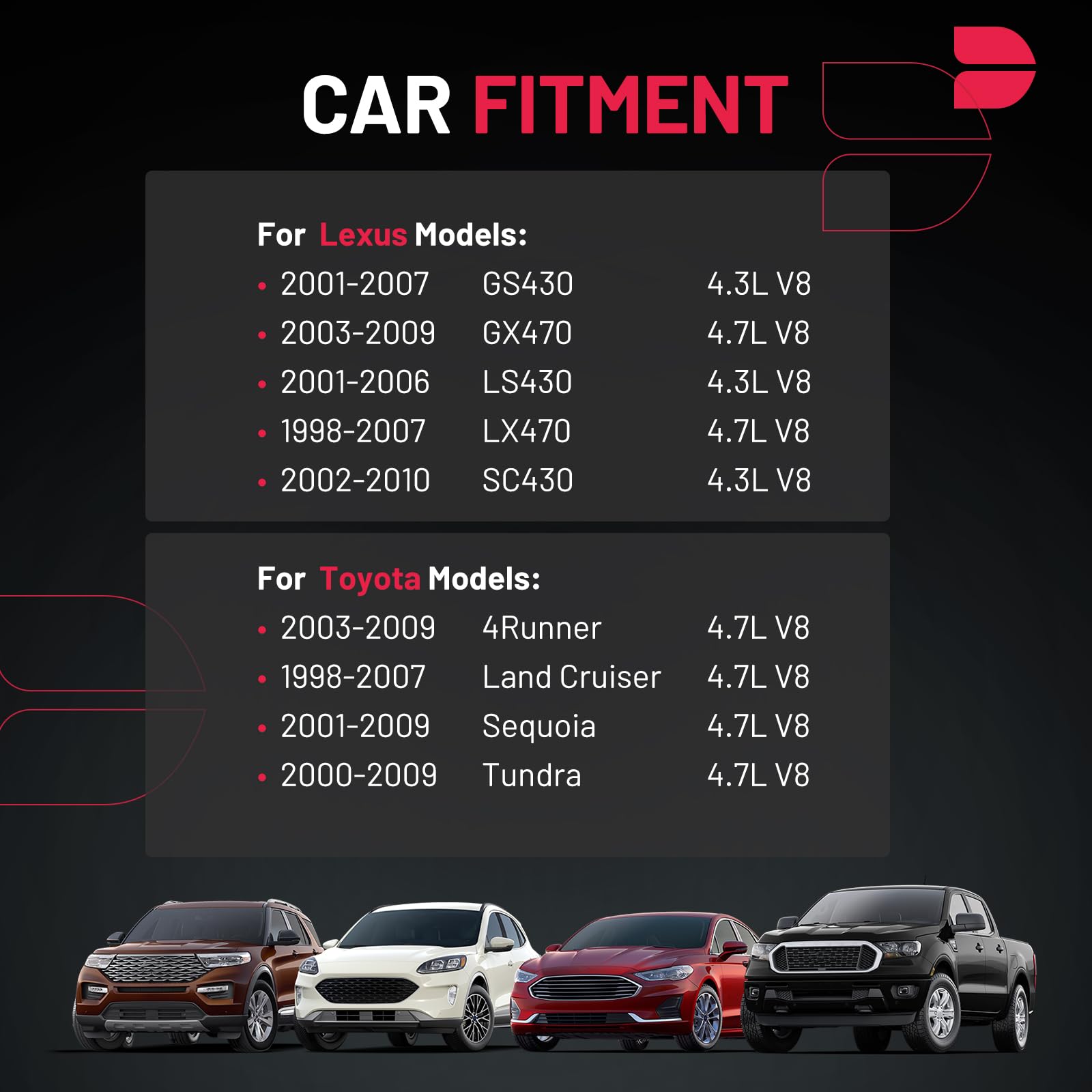 Bdfhyk Ignition Coil Pack And Spark Plug Set Of 8 Compatible With Lexus Gs430 Gx470 Ls430 Lx470 Sc430 4Runner Land Cruiser Sequo