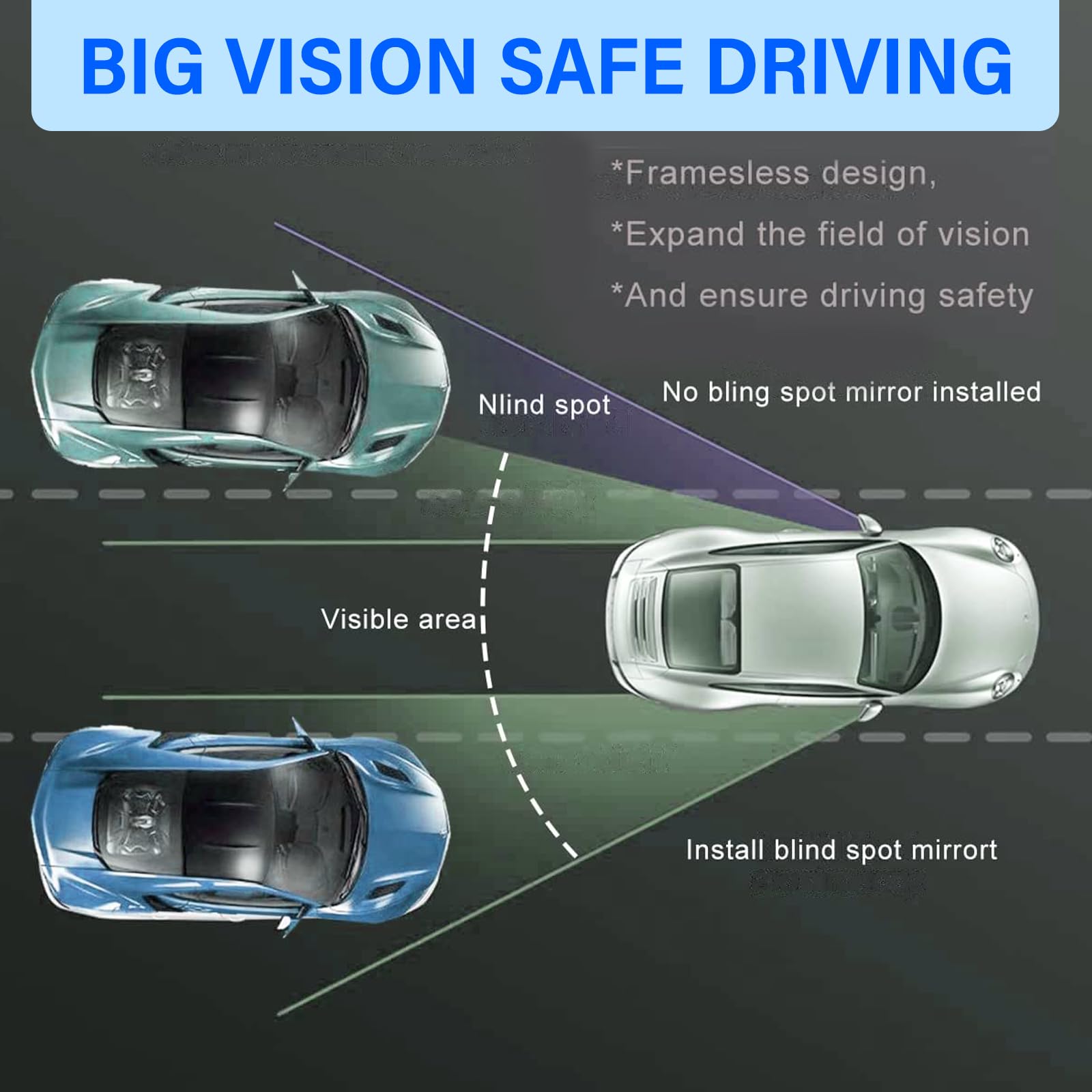 Zkfar Pack-2 Car Blind Spot Mirror, Hd Convex Glass Angle Adjustable For Side Rearview Mirrors, Fan Shaped Frameless Rotatable Wide Angle Blind Spot Mirror For Suv Truck Vehicles (Transparent)