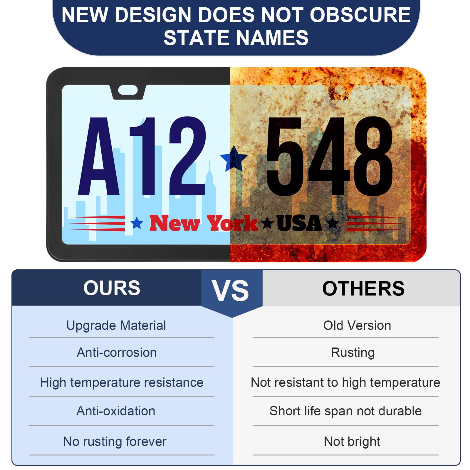 Quanqiufei 2 Pack Black License Plate Frames, Stainless Steel License Plate Cover, Matte License Plate Holder Car Accessories Wi