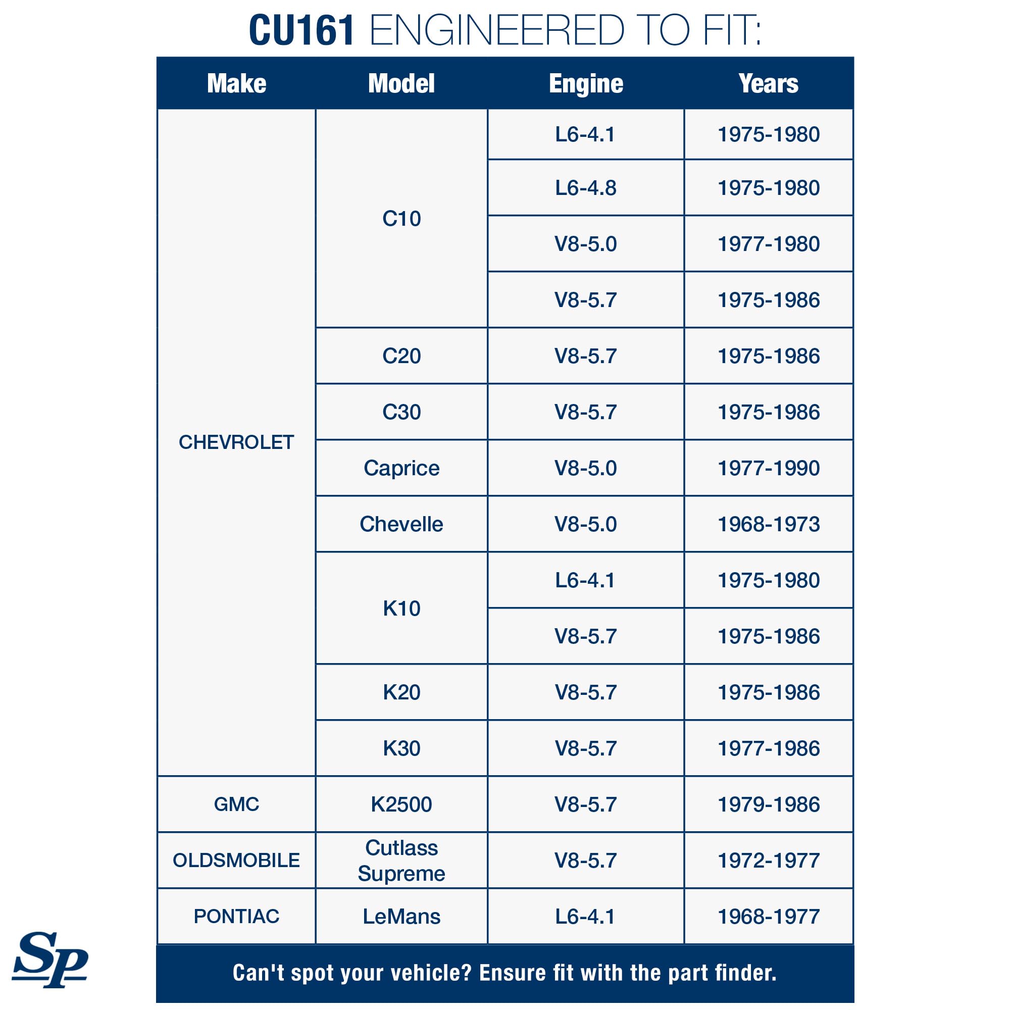 Spectra Premium CU161 Radiator With TOC Compatible With Chevrolet, GMC, Oldsmobile, and Pontiac