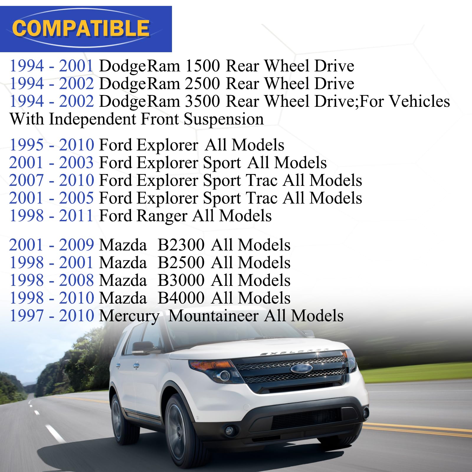 K7275 Zinc-Nickel Alloy Front Stabilizer Sway Bar End Link For Dodge Ram 1500 Ram 2500 Ram 3500 Ford Explorer Ranger Mazda B2300