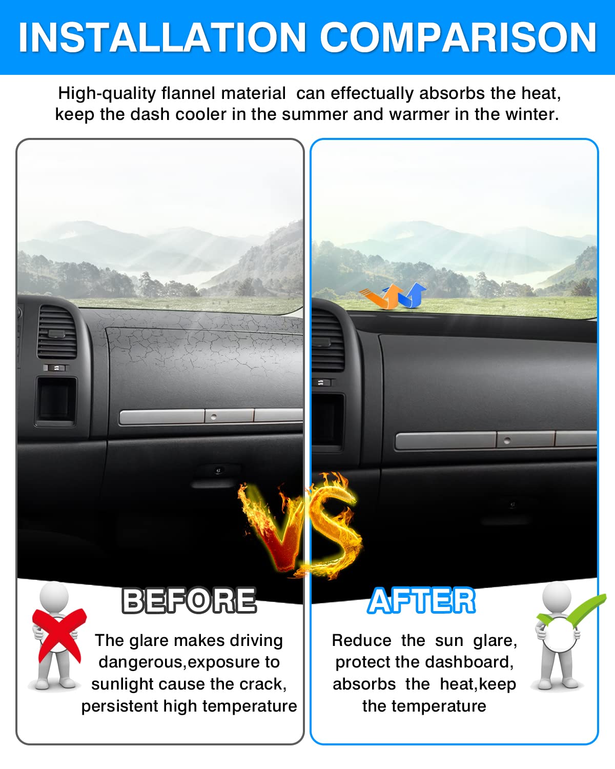 Autorder Dashboard Cover Mat For 2007-2013 Chevy Chevrolet Silverado/Gmc Sierra With Two Glove Boxes Accessories Dash Cover Flan