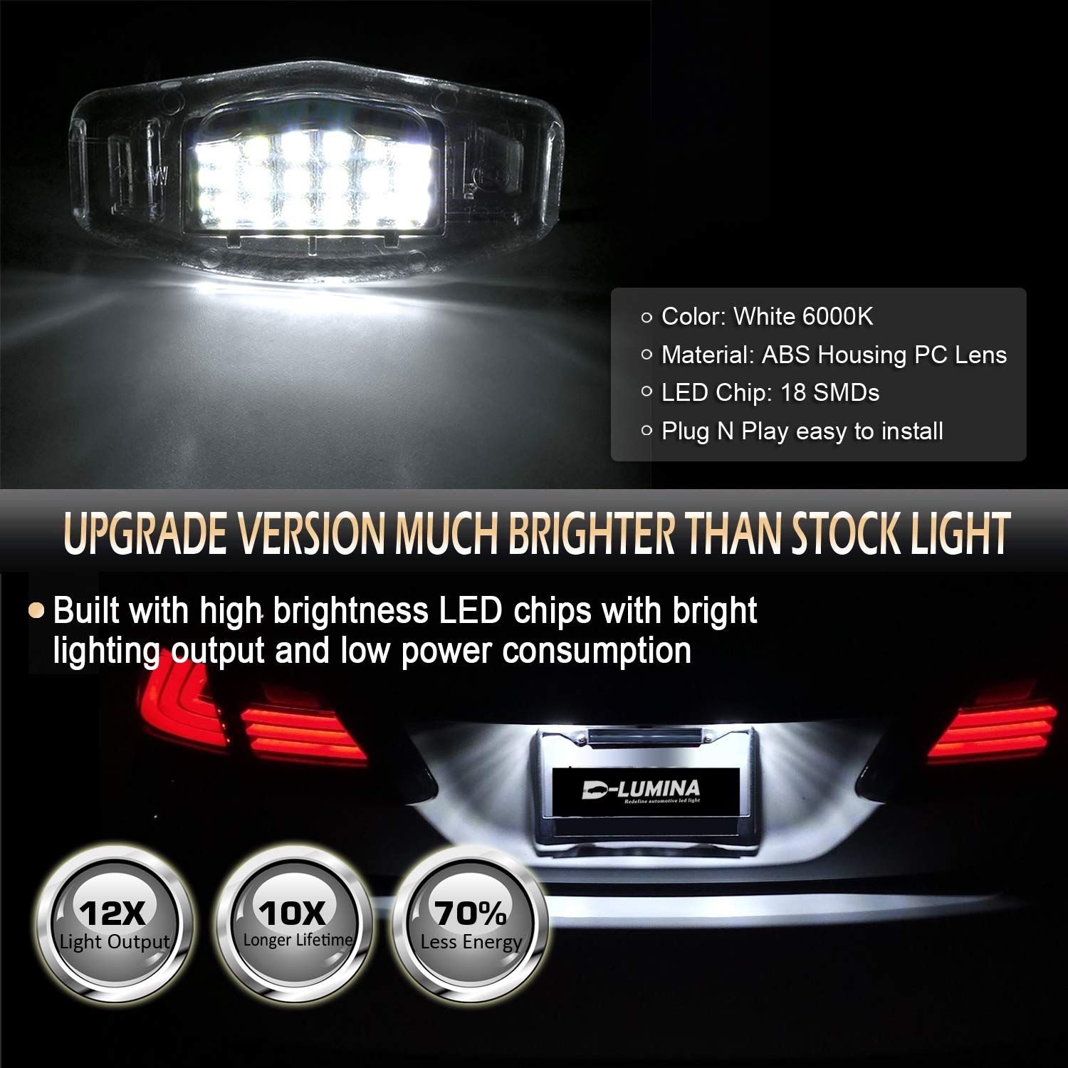 D-Lumina Led License Plate Light Tag Lamp Assembly Replacement Compatible With Honda Civic Accord Sedan Odyssey Pilot Acura Mdx