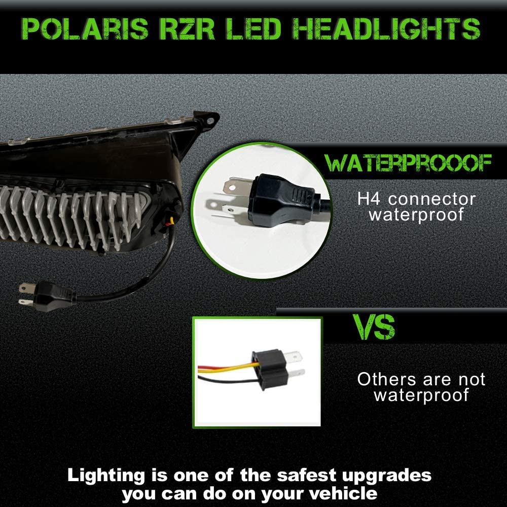 Slk-Lights Premium (Black) Rzr Led Headlight Compatible With Polaris General, Polaris Rzr 900S, Polaris Razor 1000 Xp Turbo (Fits: 2015-2021) (Non Halo Black).