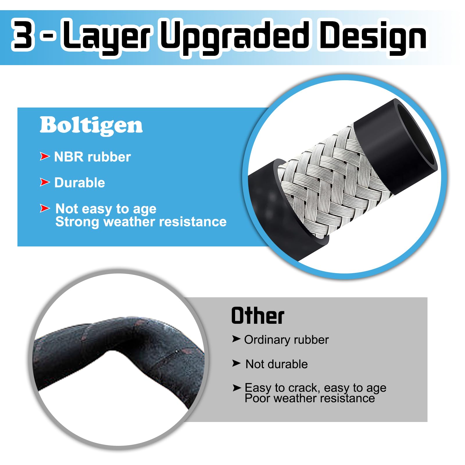 3/4Inch Npt Fuel Transfer Hose, 10 Feet Diesel Fuel Transfer Pump Tank Tube Hose For Gasoline, Biodiesel, Diesel, Kerosene