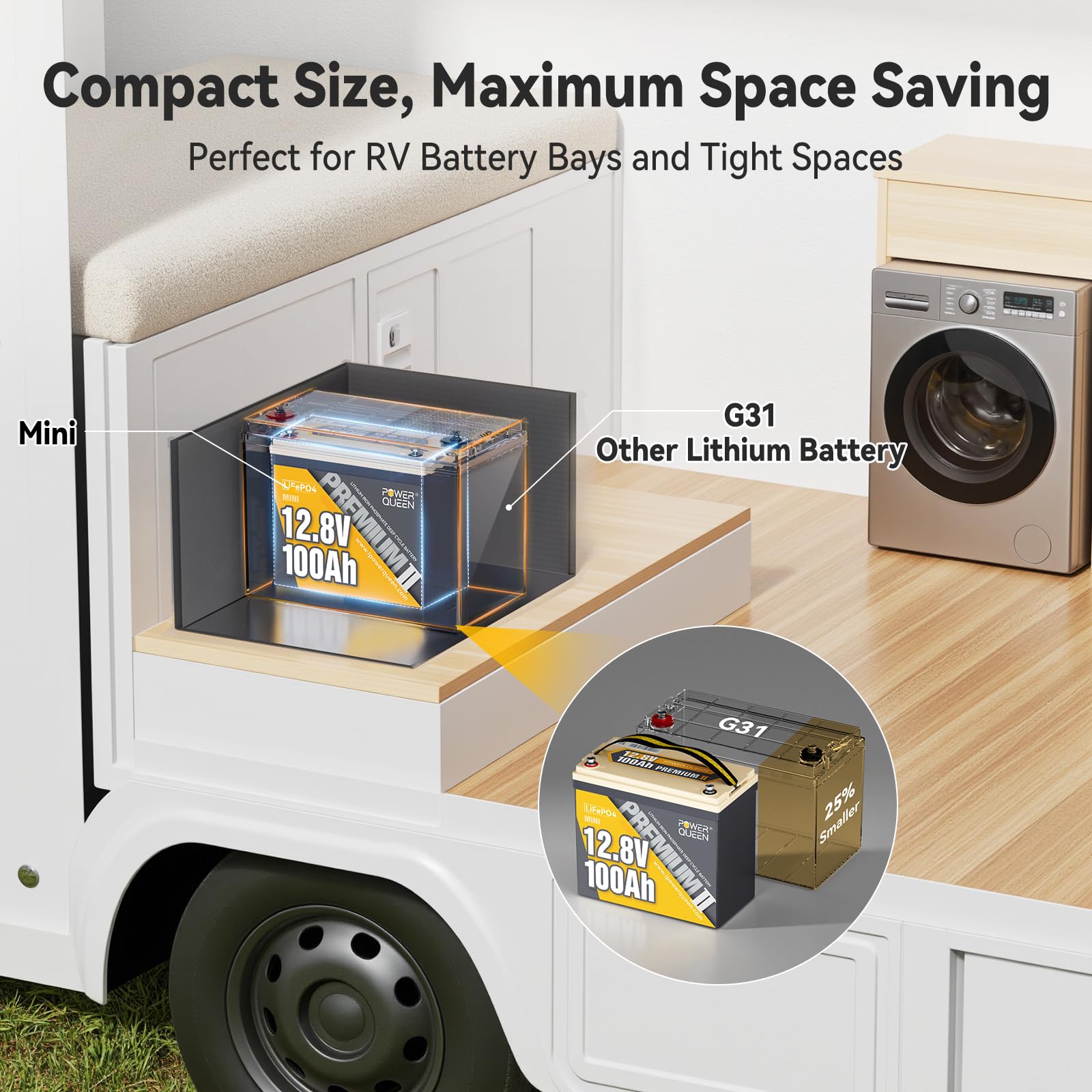 Power Queen 12V 100Ah Mini Lifepo4 Lithium Battery, Deep Cycle Battery With Upgraded 100A Bms, Max 1280W Energy, Up To 15000 Cycles & 10-Year Lifespan For Rv, Solar, Trolling Motor & Camping