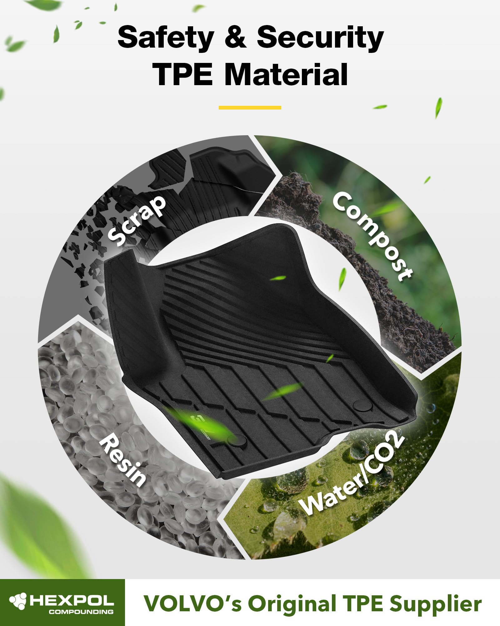 3W Floor Mats Fit For 2021 2022 2023 2024 2025 Chevy Tahoe/Gmc Yukon/Cadillac Escalade 7 Seat, Tpe All Weather Custom Fit Car Ac