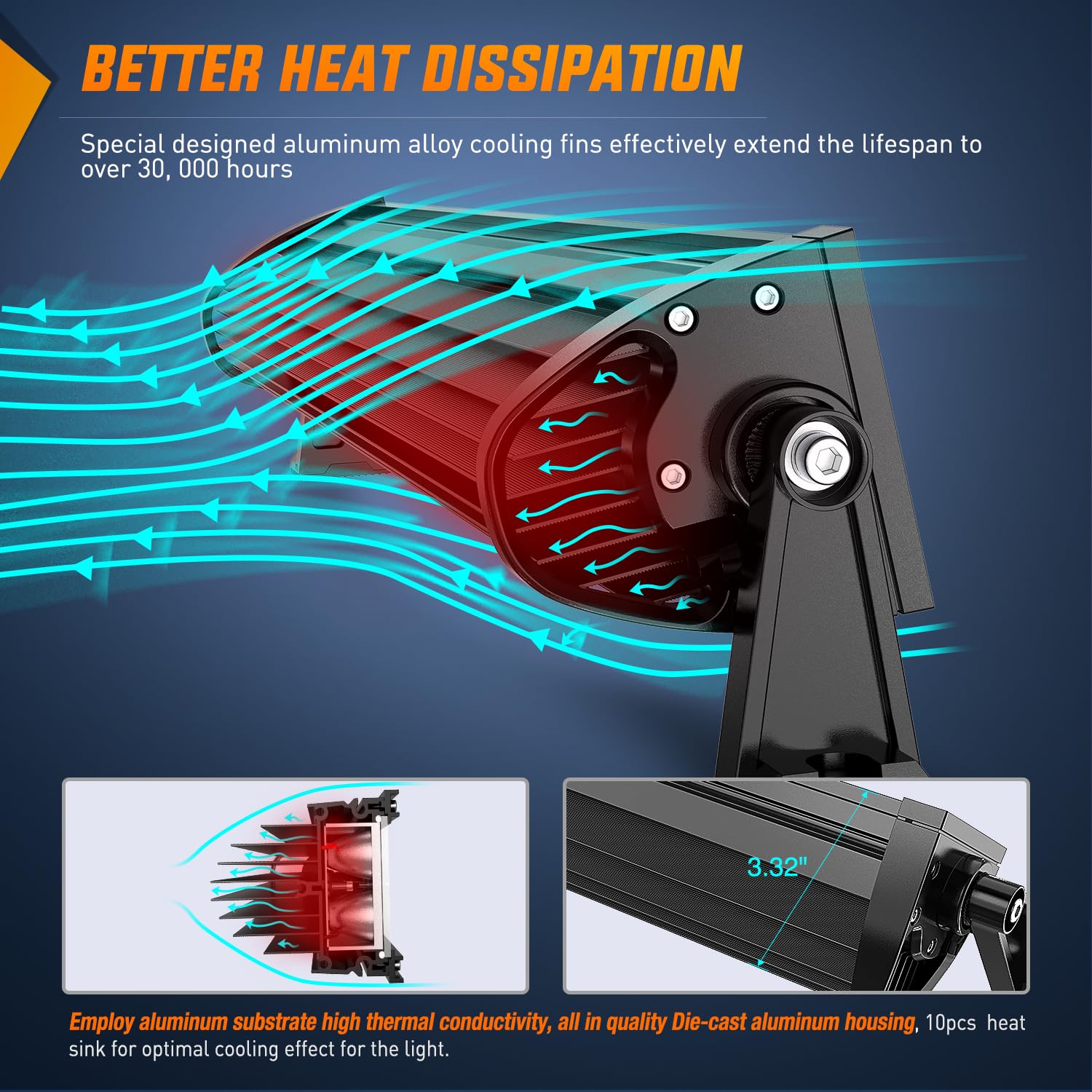 Nilight - 10001S-A 36W Led Light Bar Spot Led Lights Led Bar Driving Fog Lights Jeep Off Road Lights, 2 Years Warranty