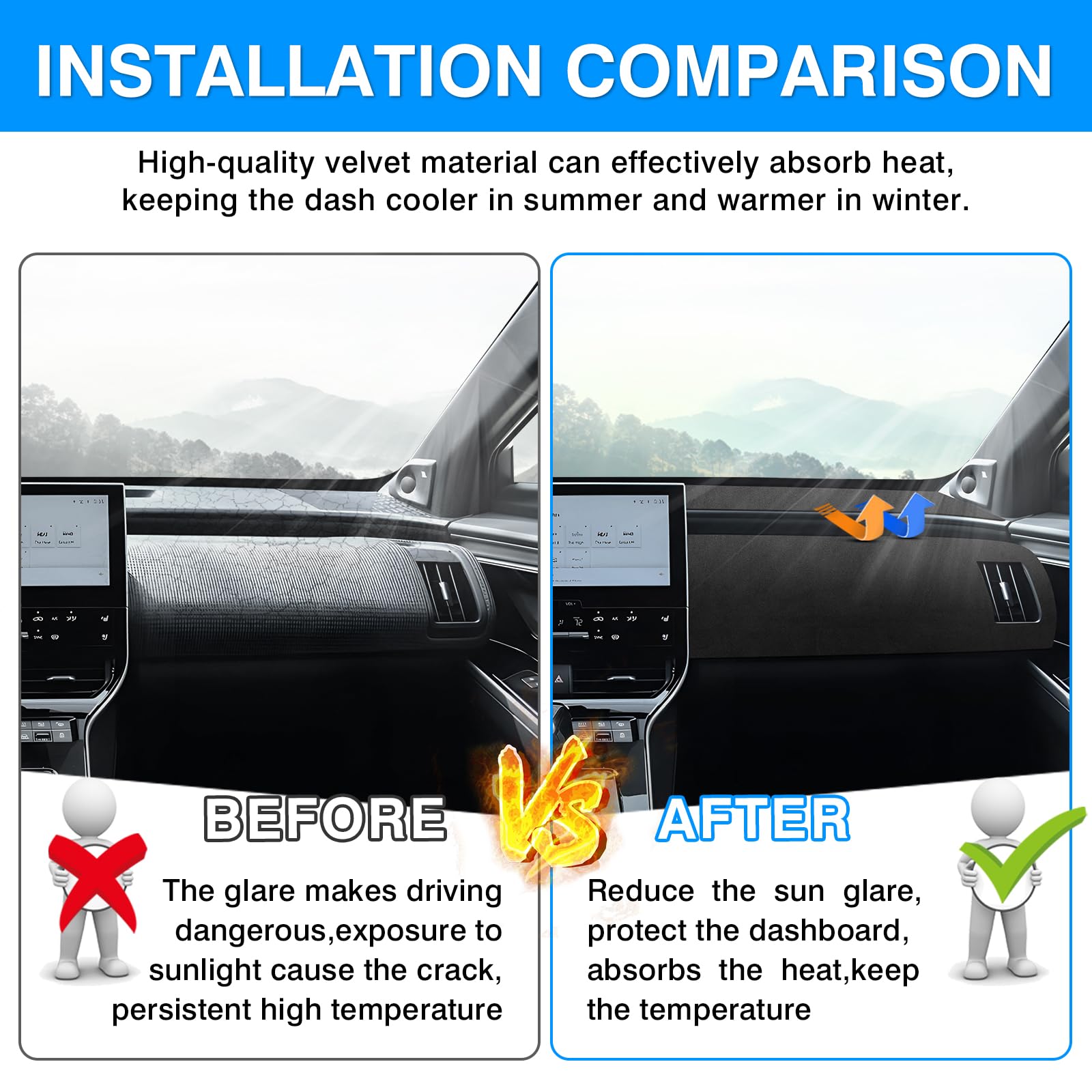 Autorder Dashboard Cover Mat For Toyota Bz4X /Subaru Solterra 2023 2024 2025 Accessories Dash Cover Upgrade Velvet Dash Mat Suns