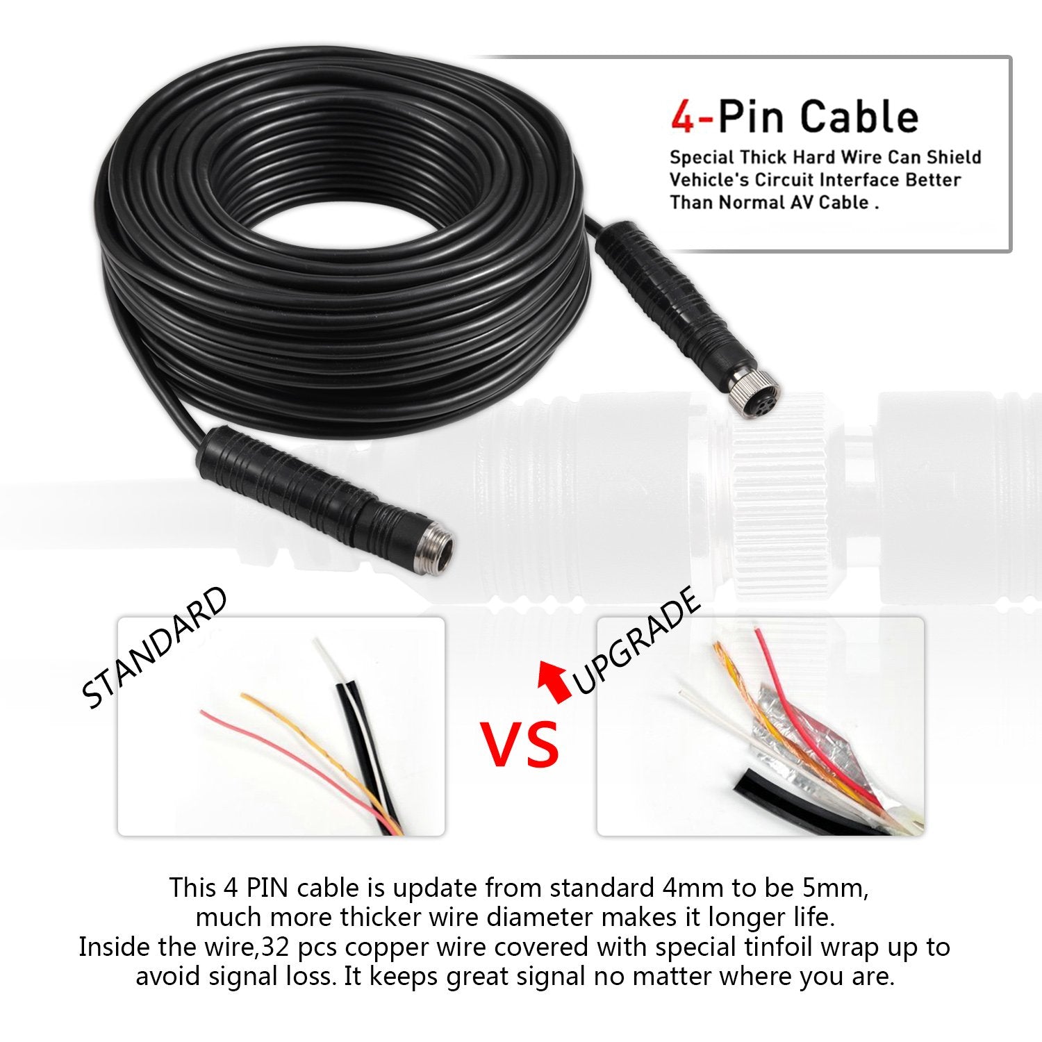 Dallux Backup Camera Cable 4Pin Video Power Aviation Extension Wire For Vehicle Car Camper Bus Van Truck Motorhome Trailer Rv Re