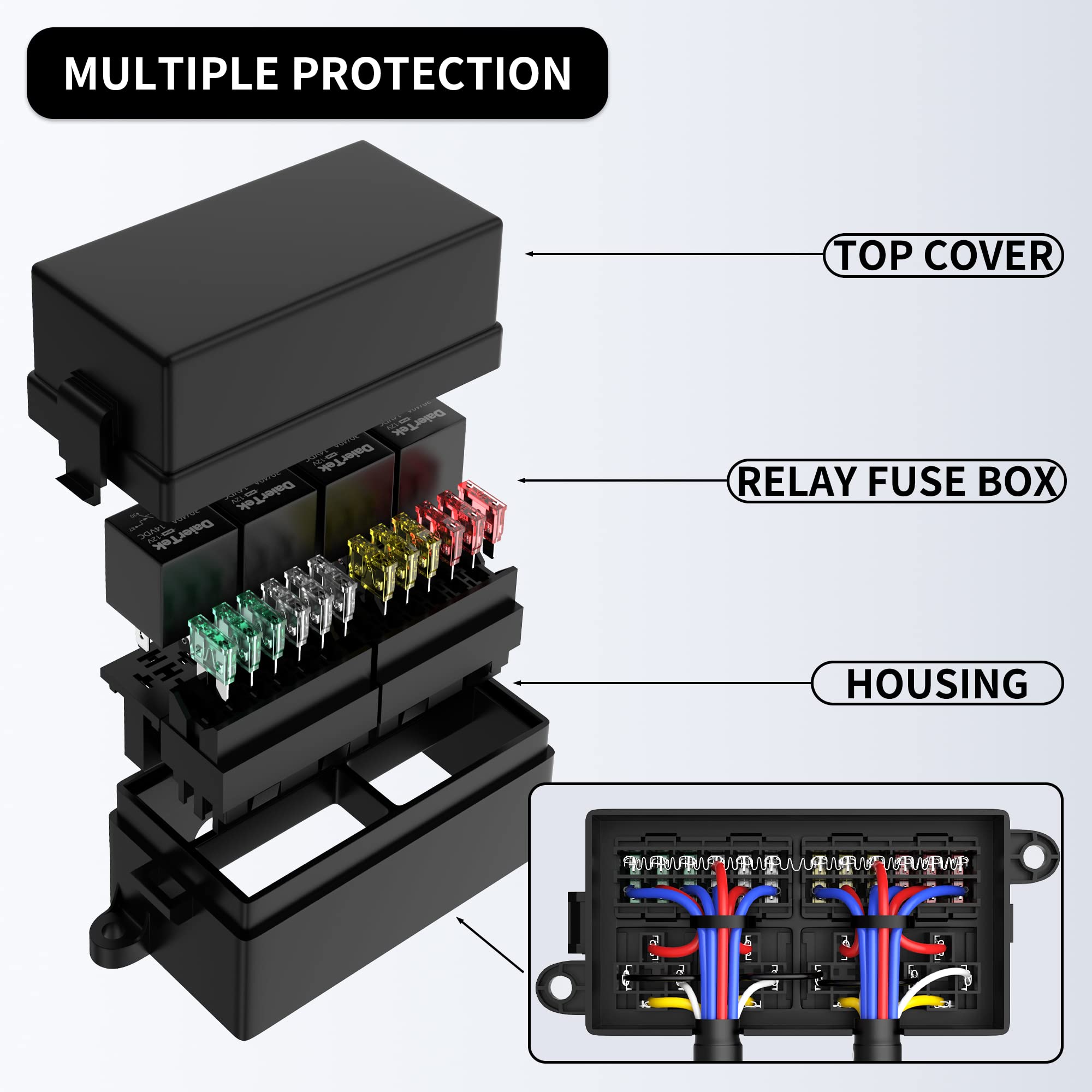 RVBOATPAT 12 Volt Fuse Relay Box Pre-Wired Fuse and Relay Box with 4 Relays and 12 Way ATC/ATO Fuses Sealed 12V Relay Fuse Box B