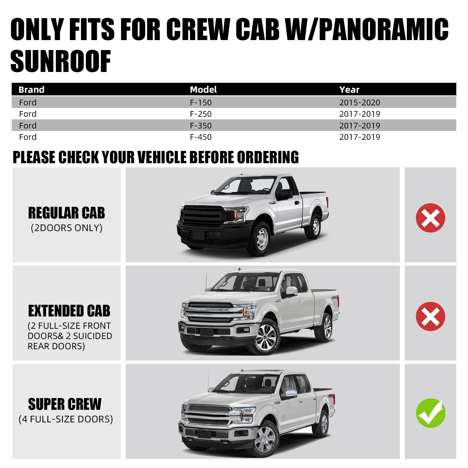 Sunroof Guide Track Rails Assembly Compatible with Ford F150/F250/F350/F450 (2015-2020) Panoramic Moonroof Arm Repair Kit OEM Re