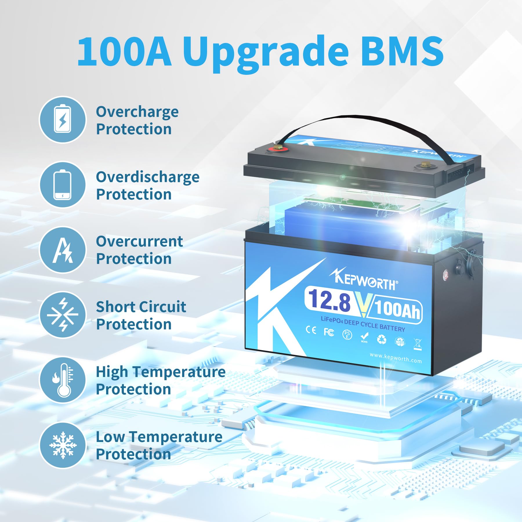 KEPWORTH 12.8V 100Ah LiFePO4 Battery - Rechargeable Lithium with 100A BMS, Ideal for Trolling Motor, Boat, RV, Solar, Backup Use