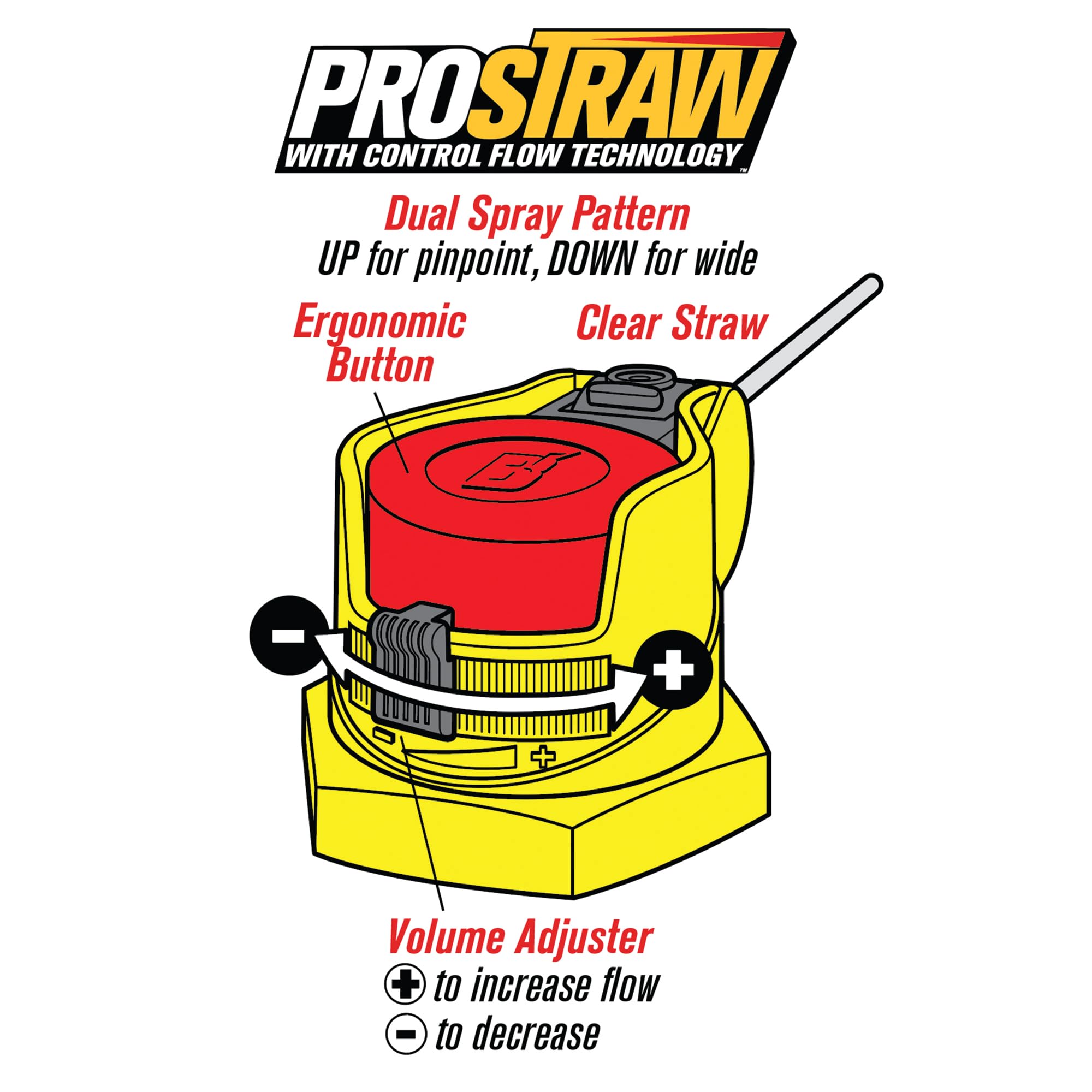 B'Laster Pb Blaster Penetrating Oil Spray Breaks Free Rusted Or Frozen Bolts, Rust Penetrating Spray, Rust Prevention Spray, Ant