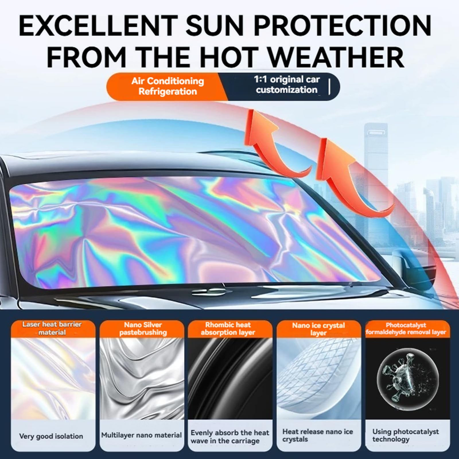 for Mazda CX5 Windshield Sun Shade - Foldable Windshield Cover Sun Shade CX5 2013-2025 Accessories Protect Car from Sun Rays Ove