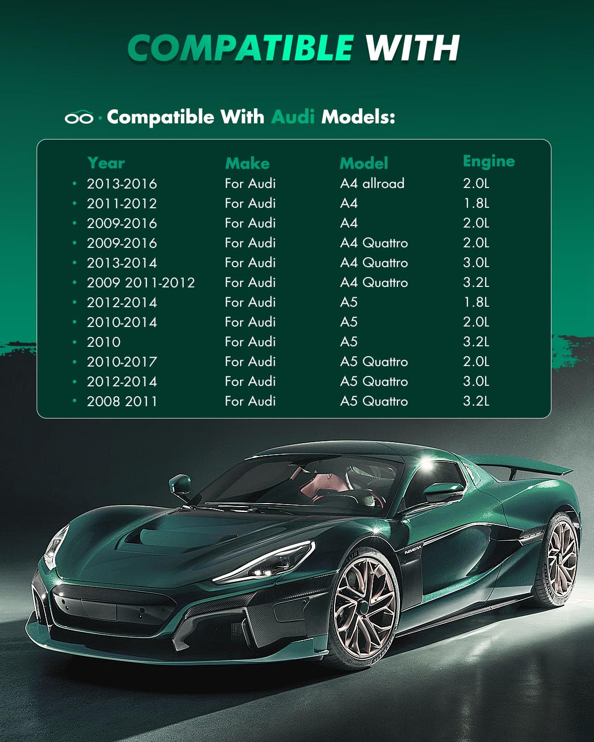Scitoo D1322 Semi-Metal Front Brake Pads - Fit Audi A4, A5, A6, A7, Q5, S4, S5 Quattro