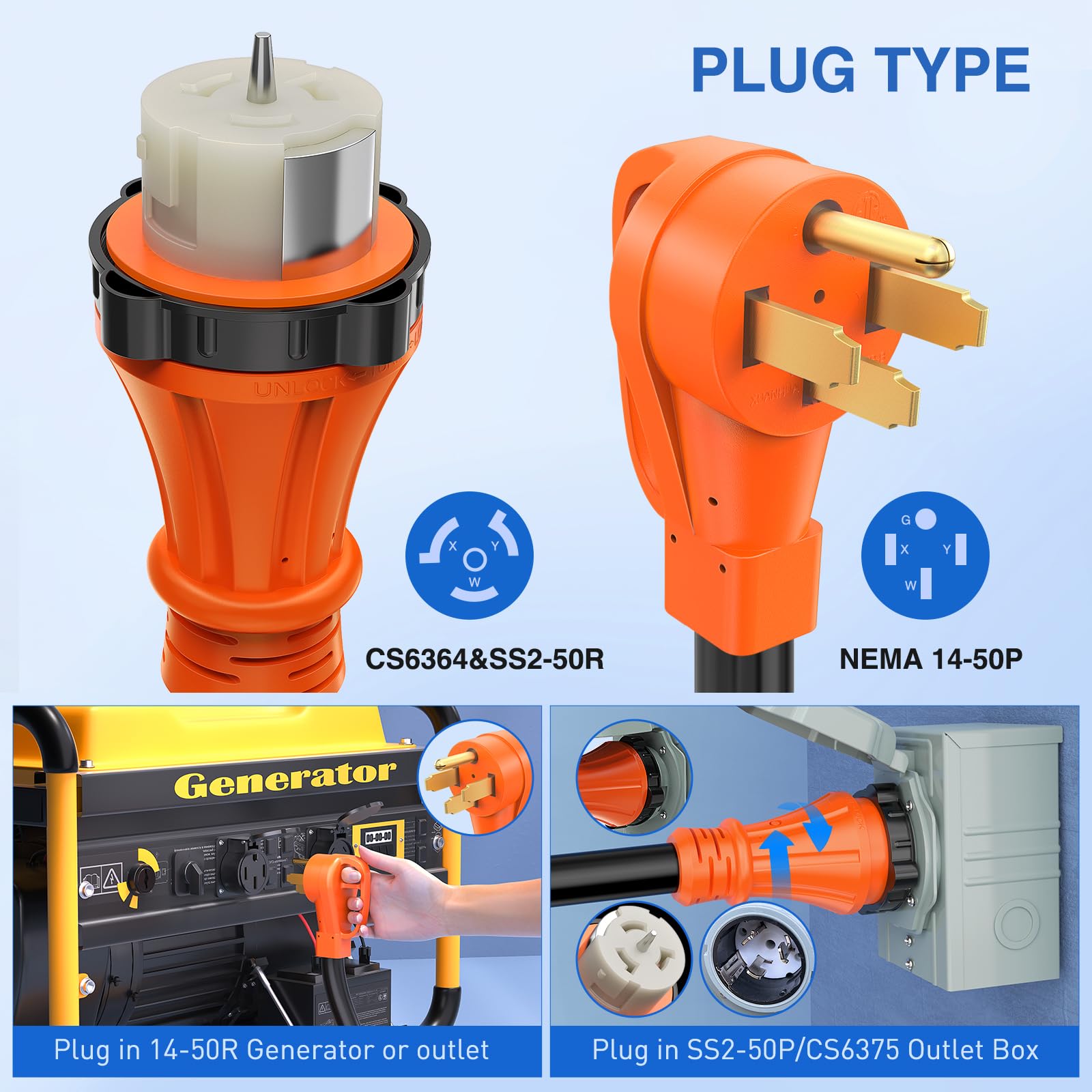 Nilight 50 Amp 15Ft Generator Extension Cord 250V 12500Watt Heavy Duty 6/3+8/1 Gauge Pure Copper Stw Wire Ul Listed 4 Prong 14-5